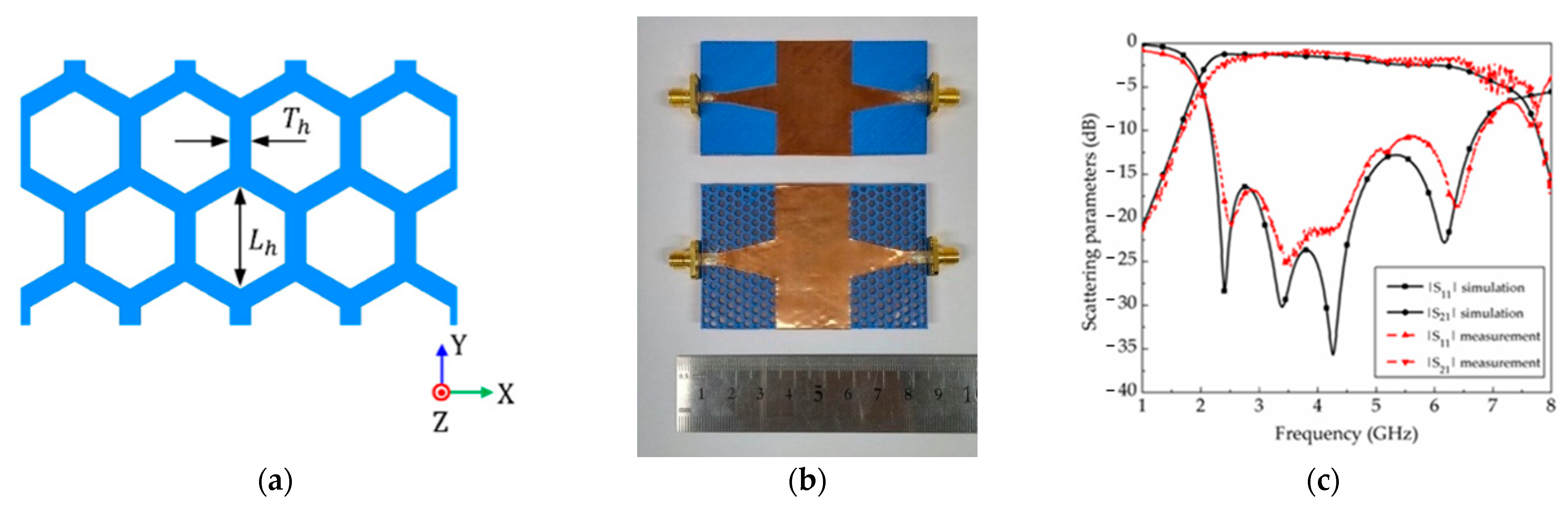 Sensors 23 04356 g013 Sensors 23 04356 g013