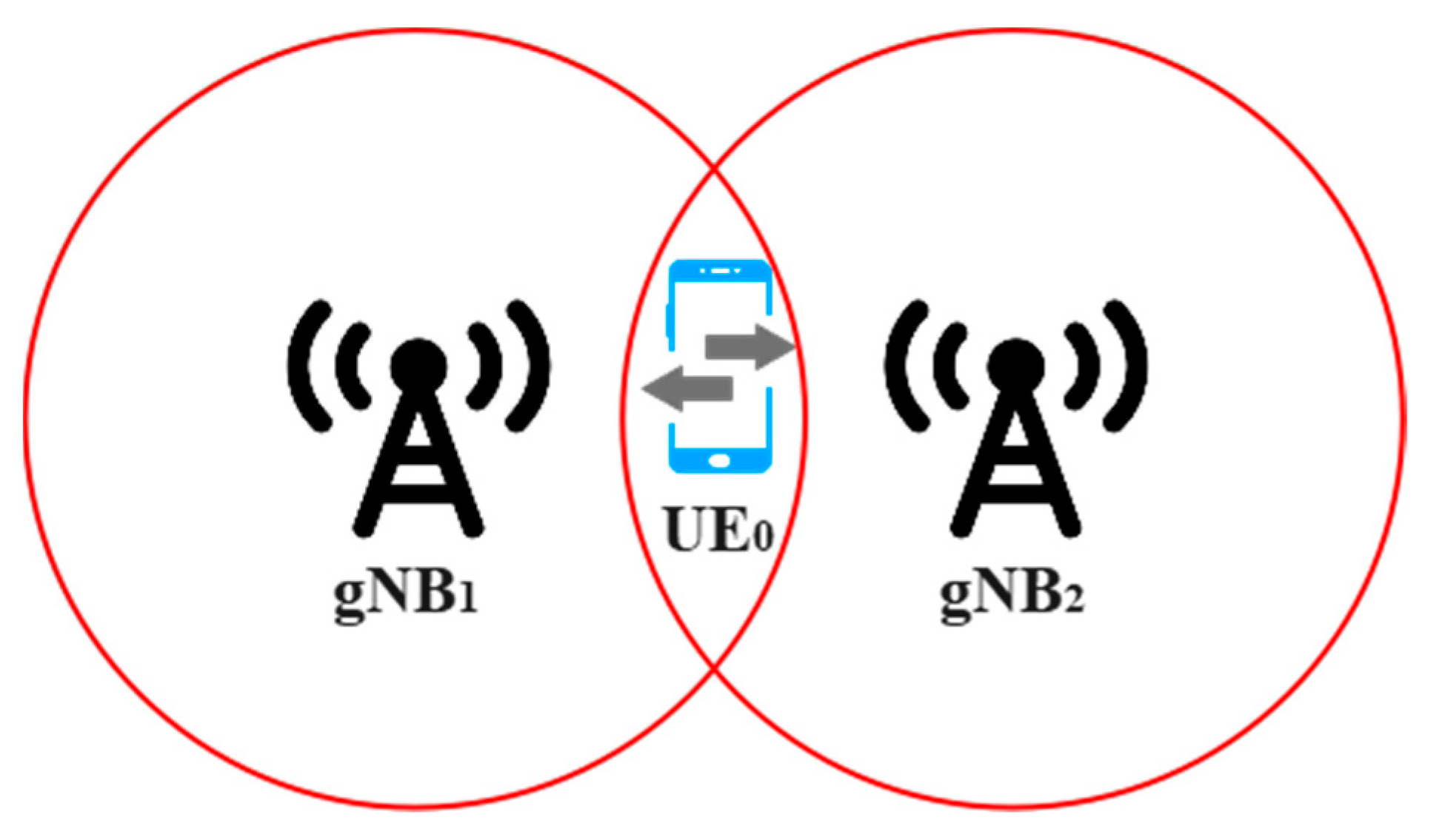 Sensors 23 04357 g003