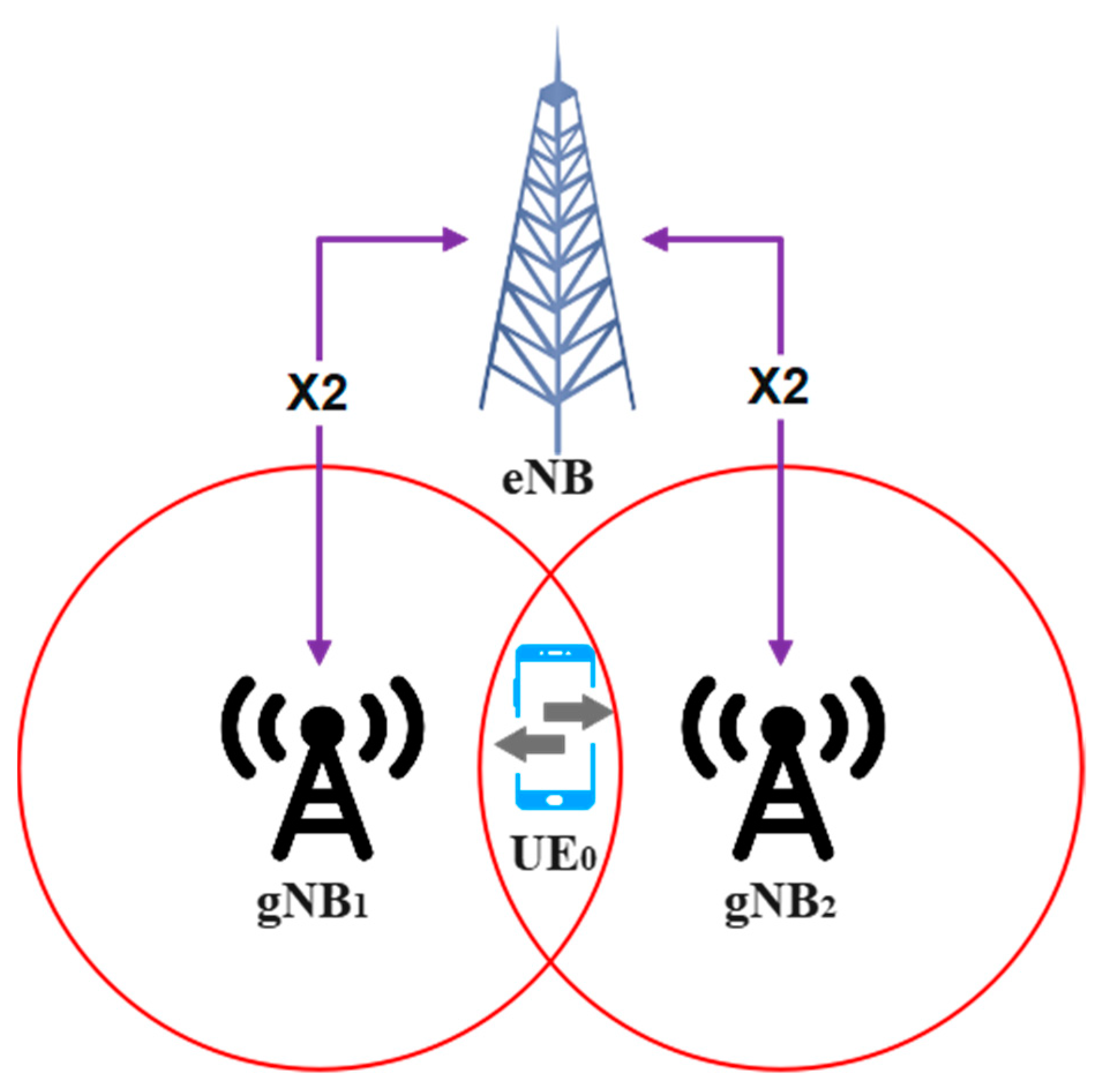 Sensors 23 04357 g004