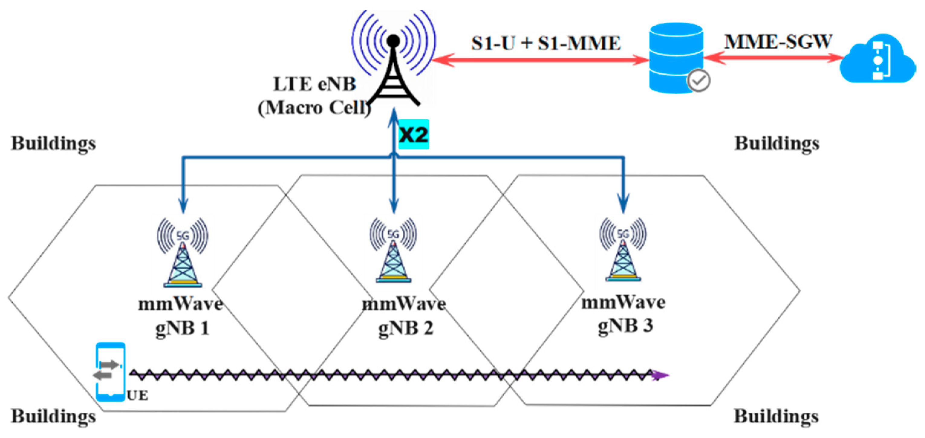 Sensors 23 04357 g007