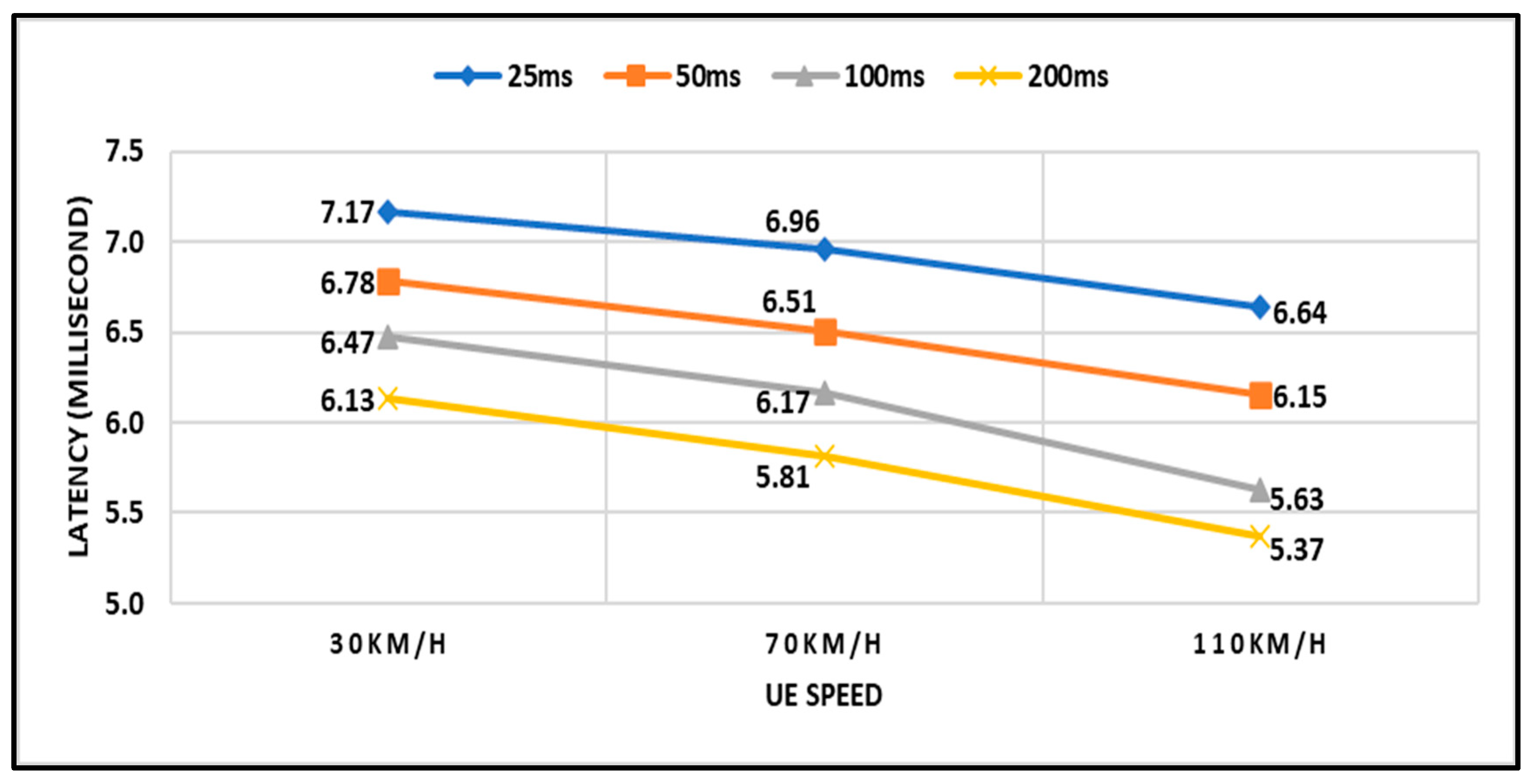 Sensors 23 04357 g009
