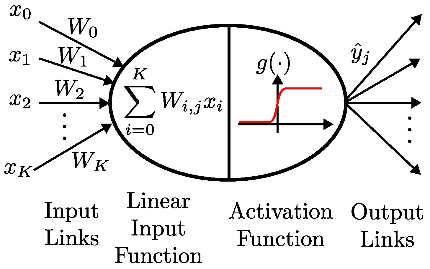 Sensors 23 04359 g006
