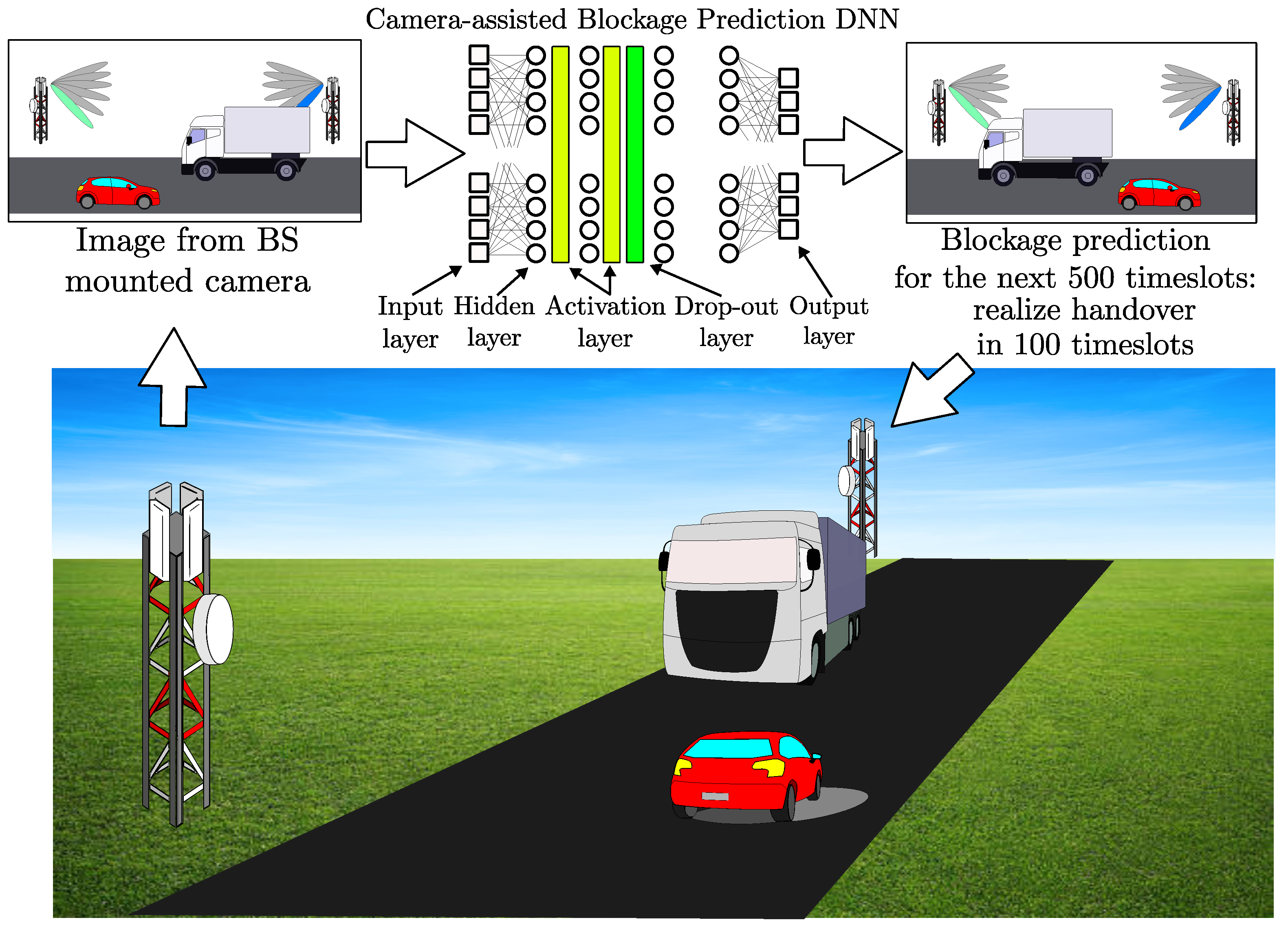 Sensors 23 04359 g008