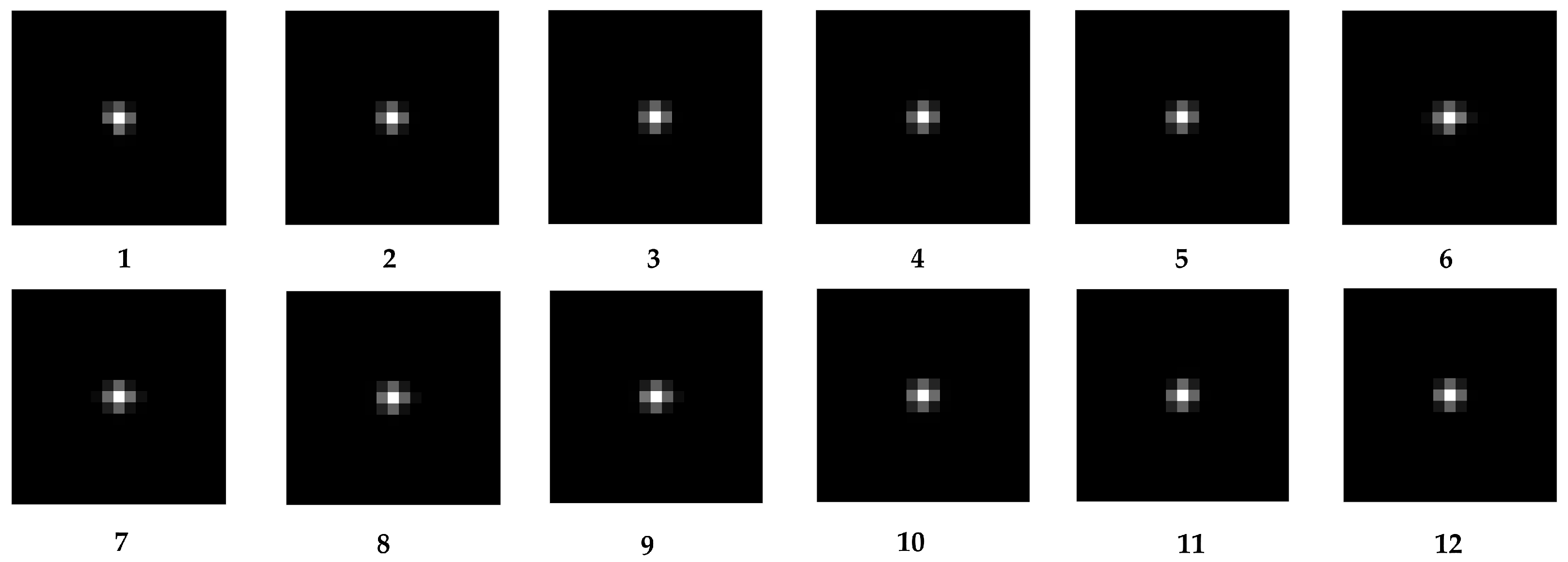 Sensors 23 04362 g006 Sensors 23 04362 g006
