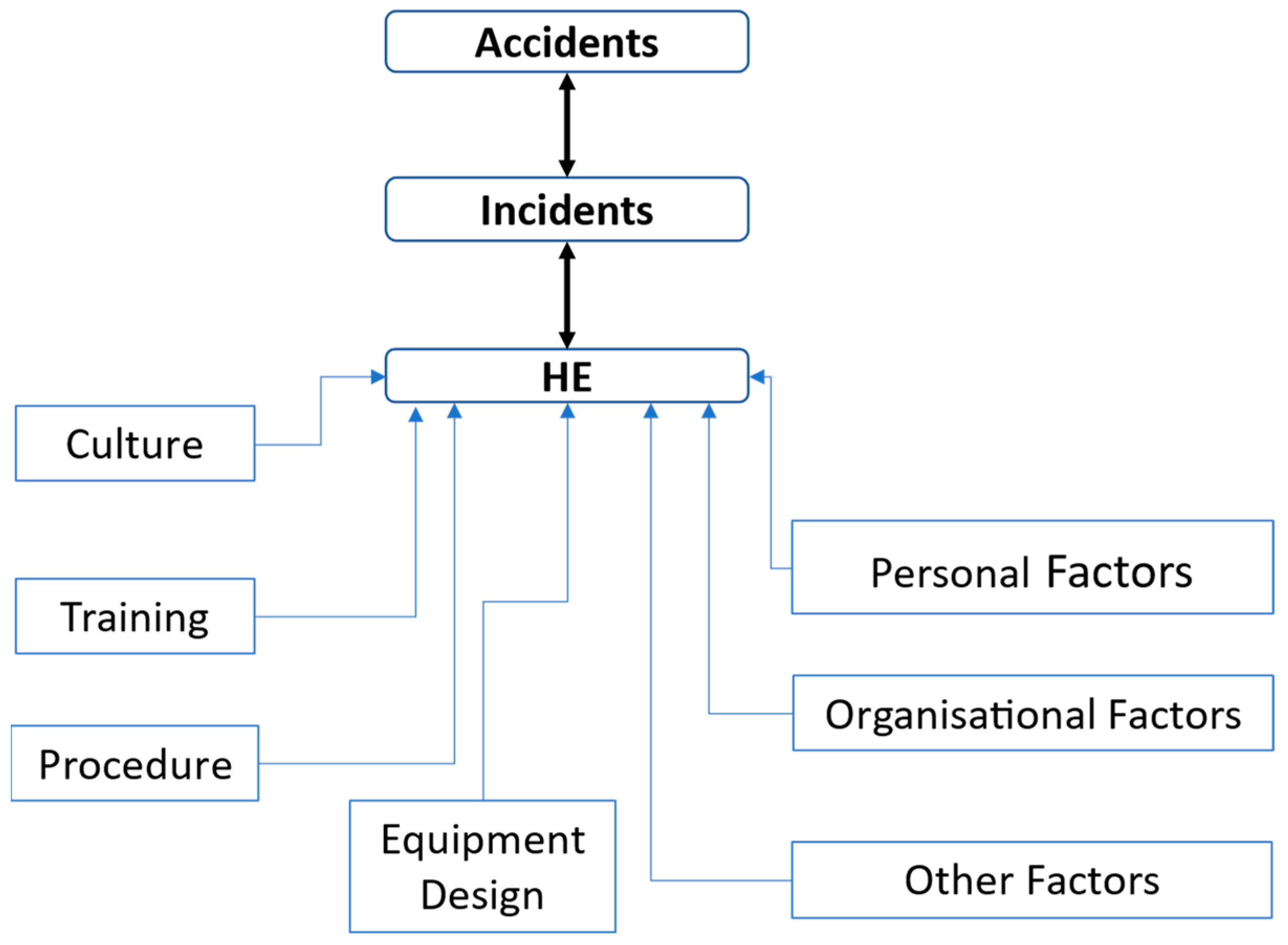 Sensors 23 04365 g001