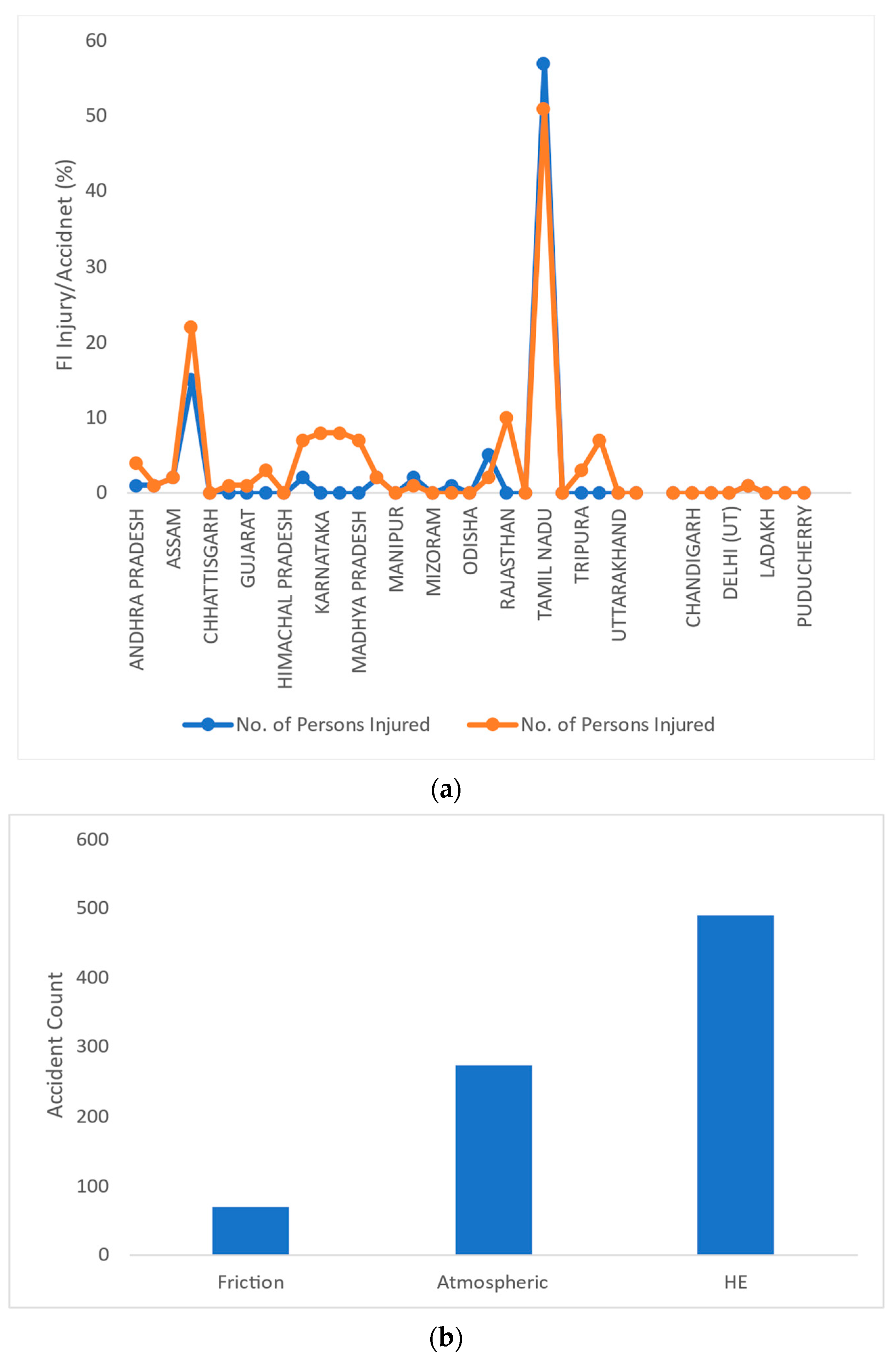 Sensors 23 04365 g002