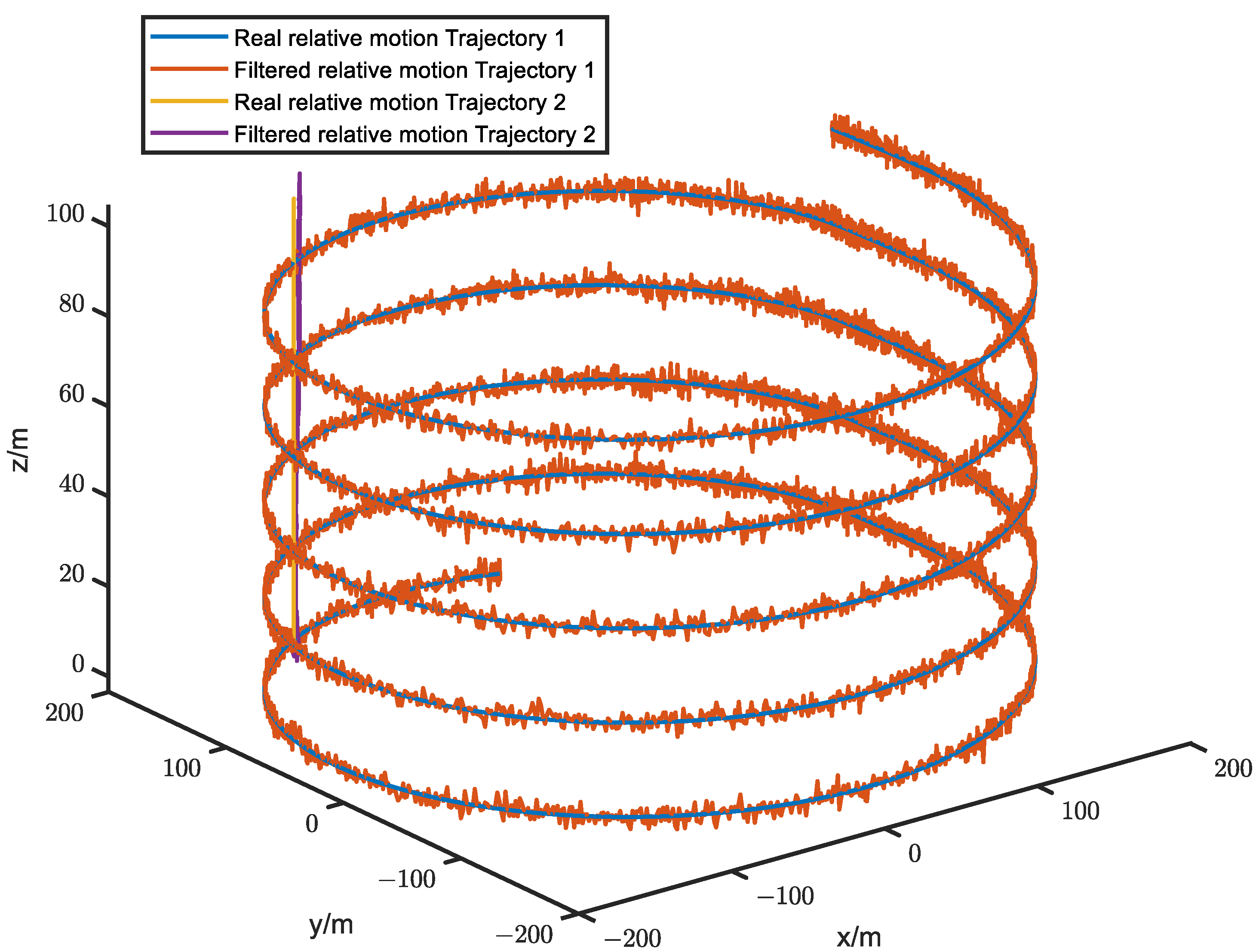 Sensors 23 04366 g004 Sensors 23 04366 g004
