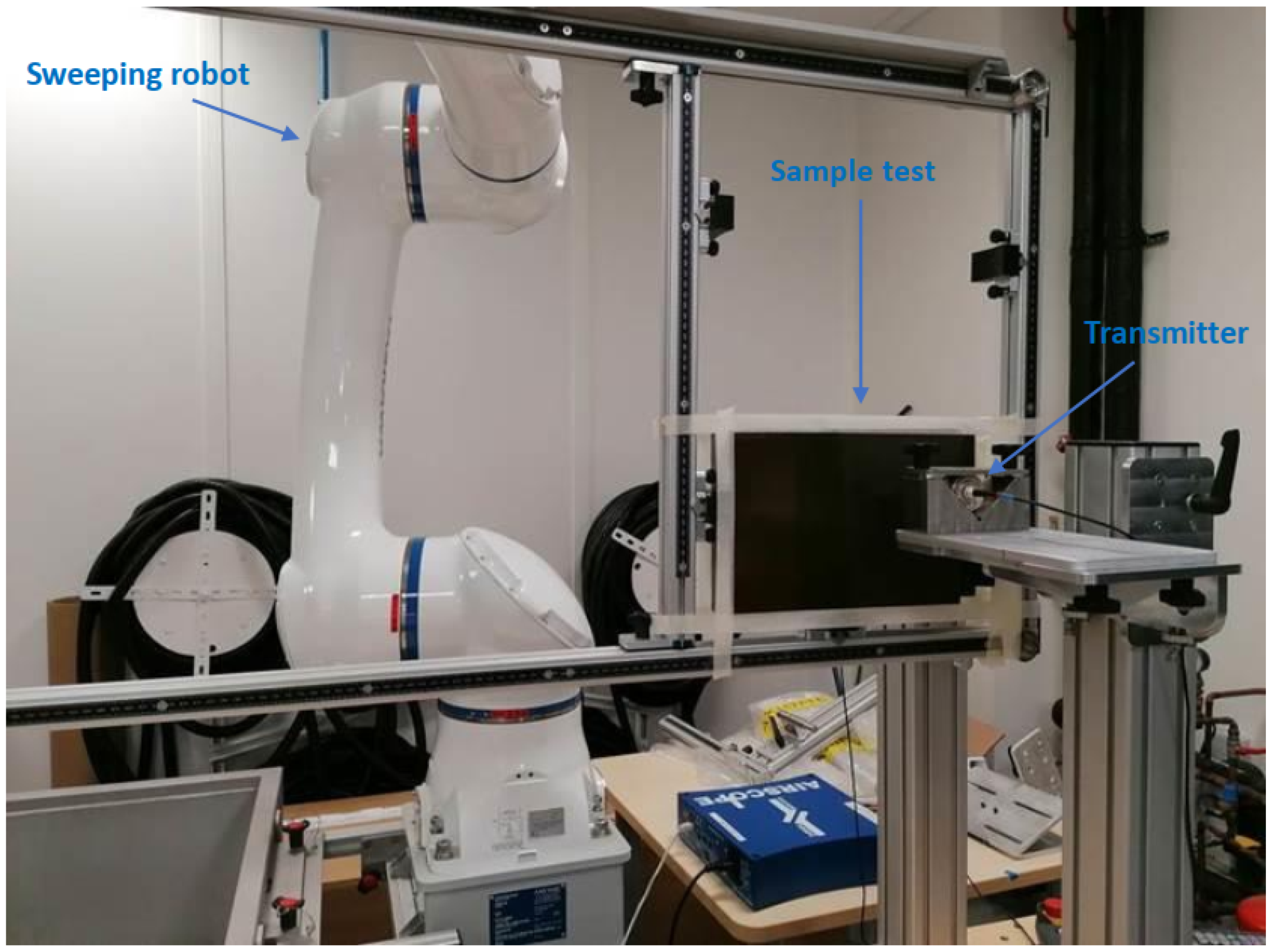Sensors 23 04368 g007 Sensors 23 04368 g007