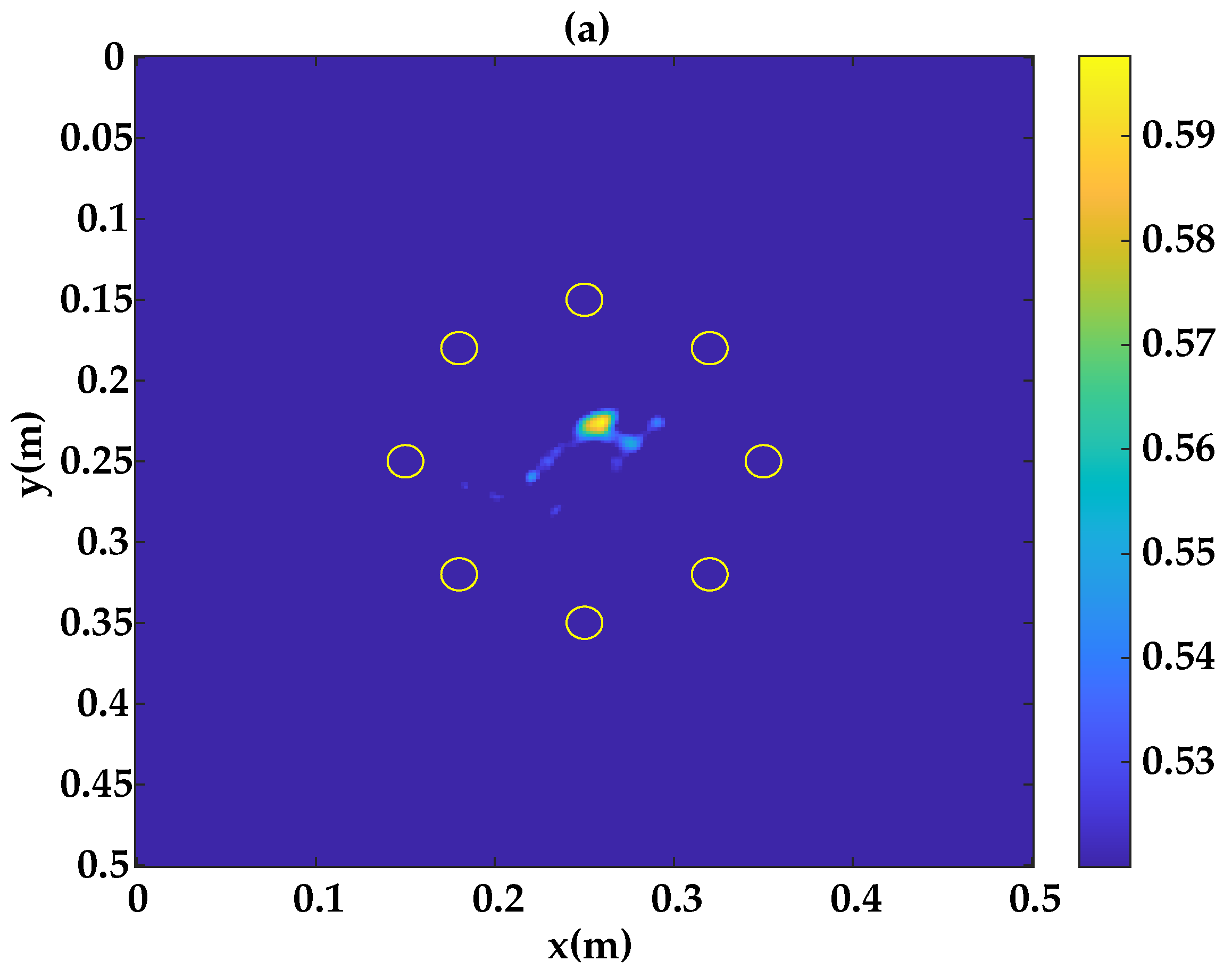 Sensors 23 04368 g008a Sensors 23 04368 g008a
