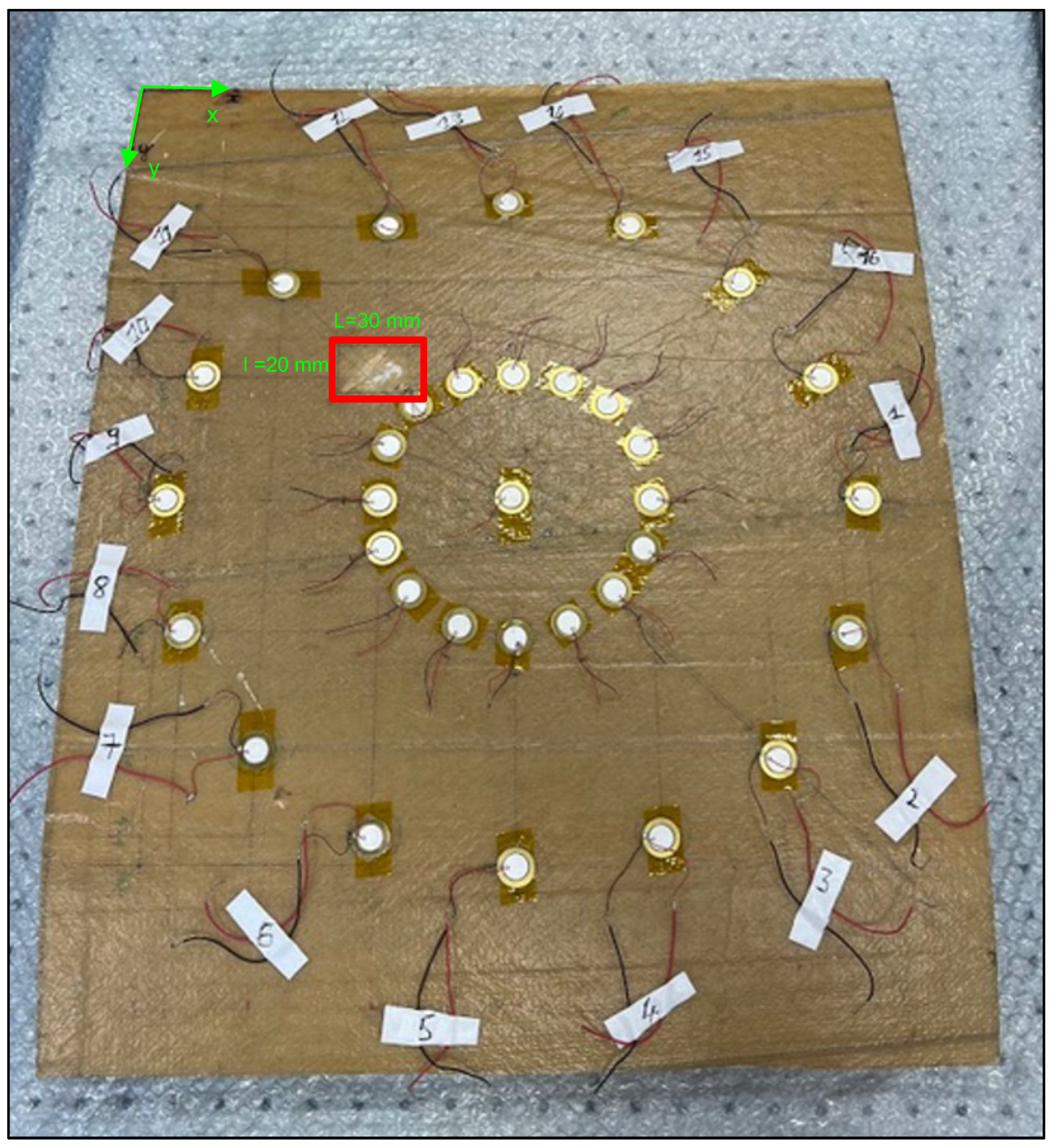 Sensors 23 04368 g011 Sensors 23 04368 g011