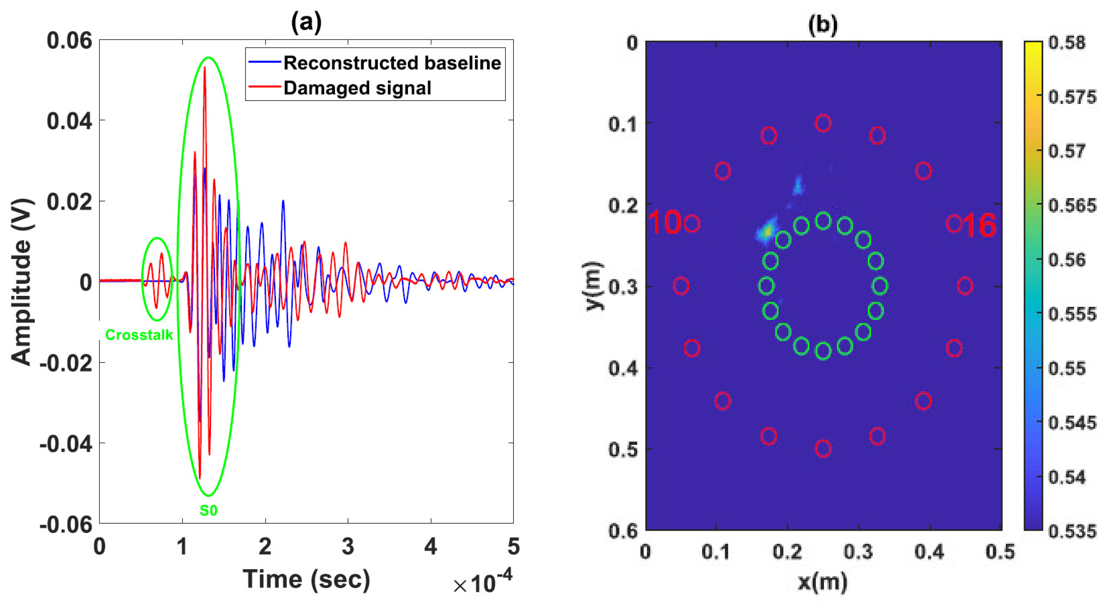 Sensors 23 04368 g014 Sensors 23 04368 g014