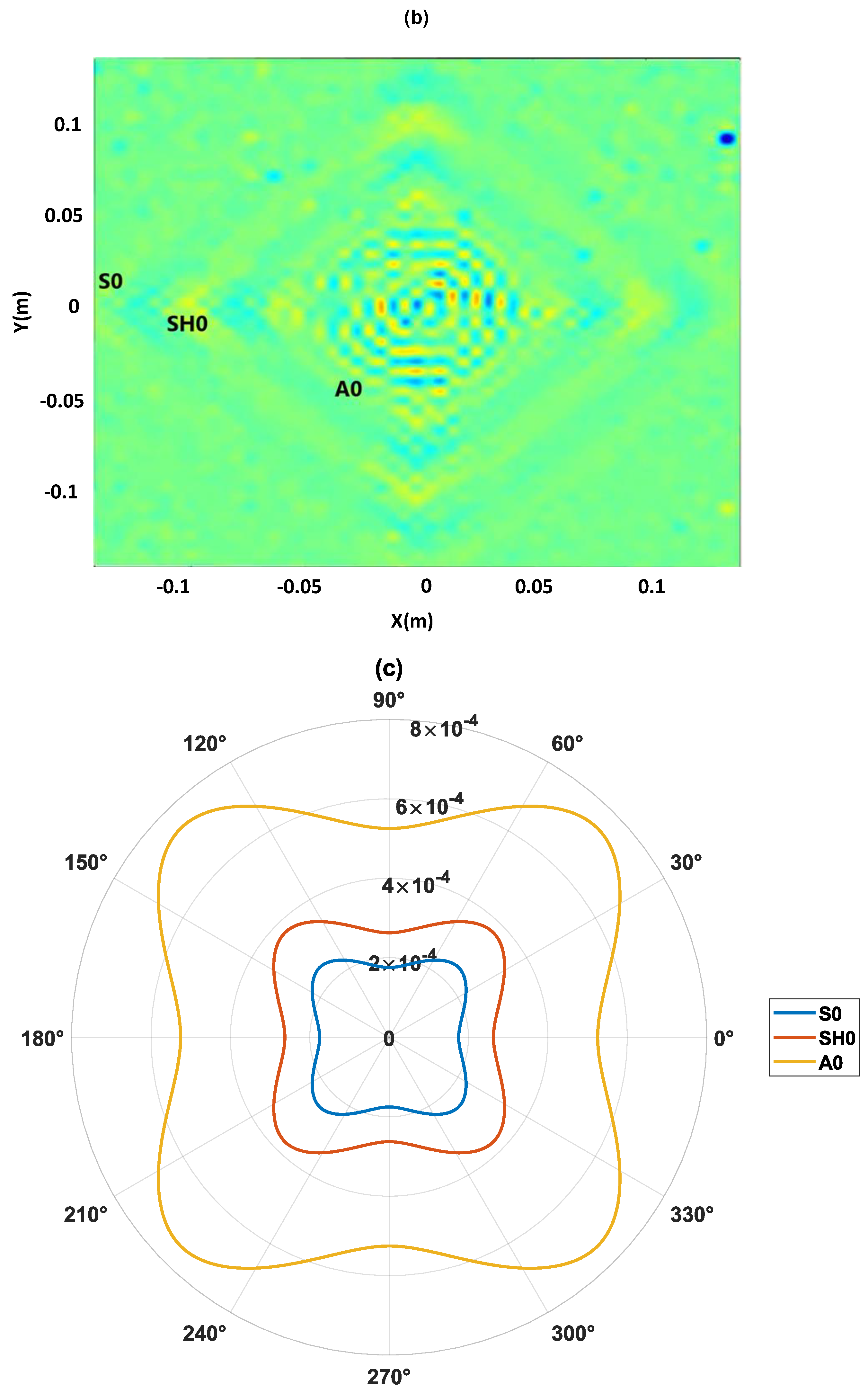 Sensors 23 04368 g015b Sensors 23 04368 g015b