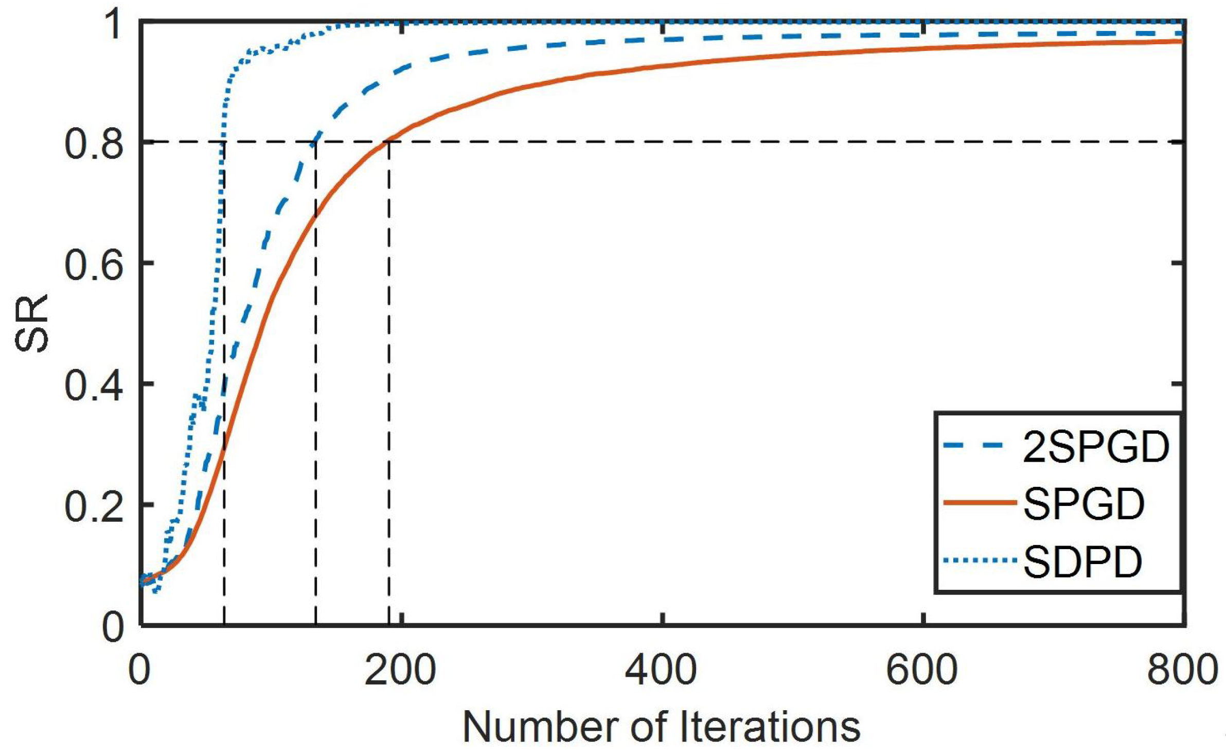 Sensors 23 04371 g004 Sensors 23 04371 g004