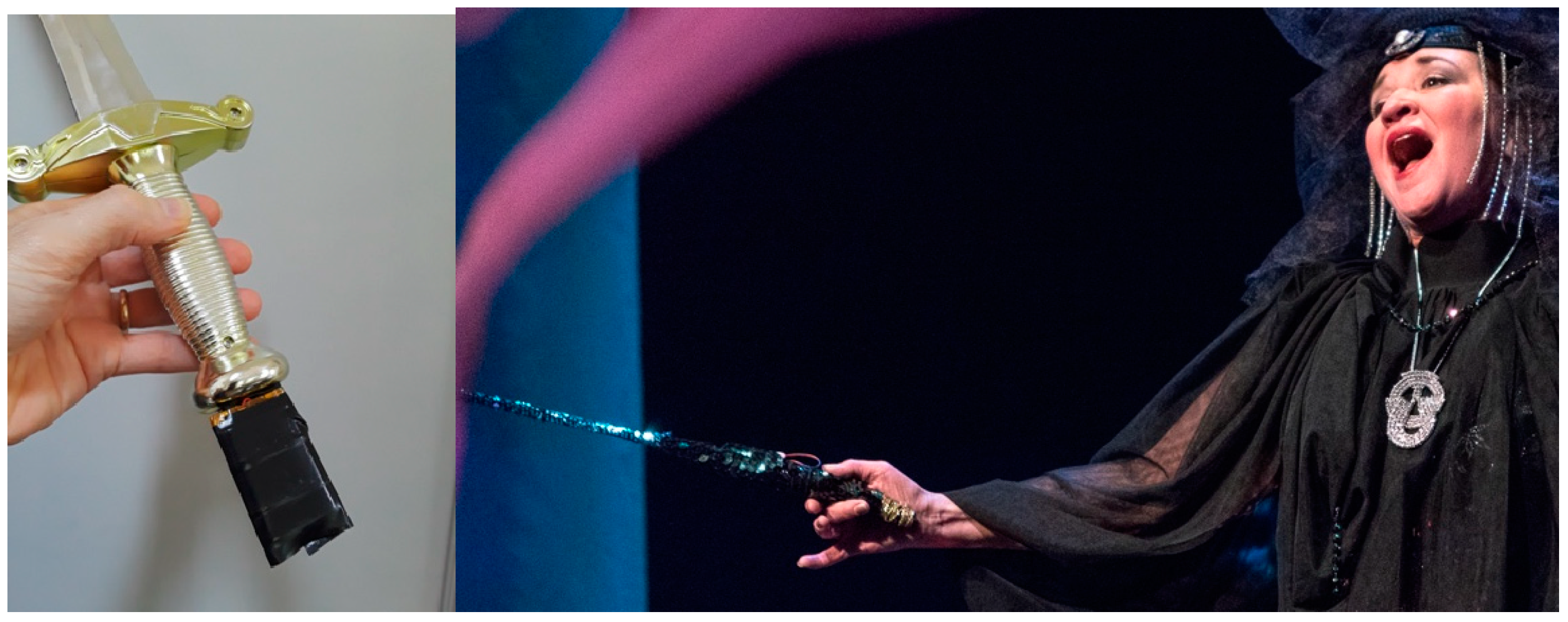 Sensors 23 04378 g004