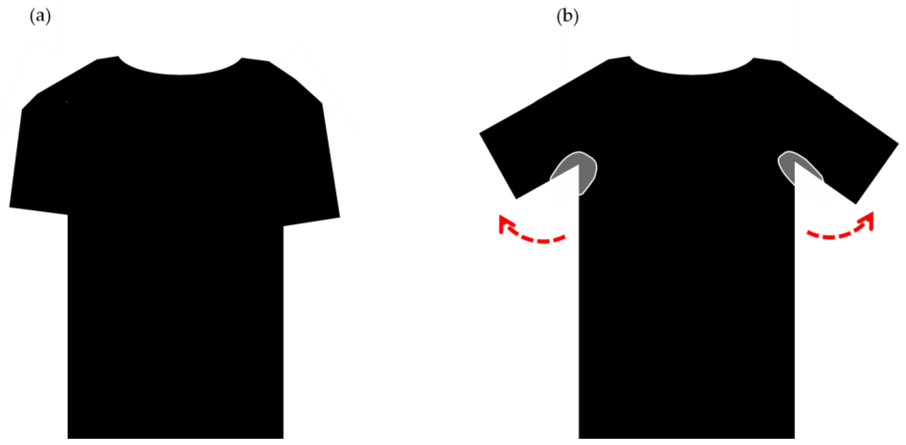 Sensors 23 04381 g002