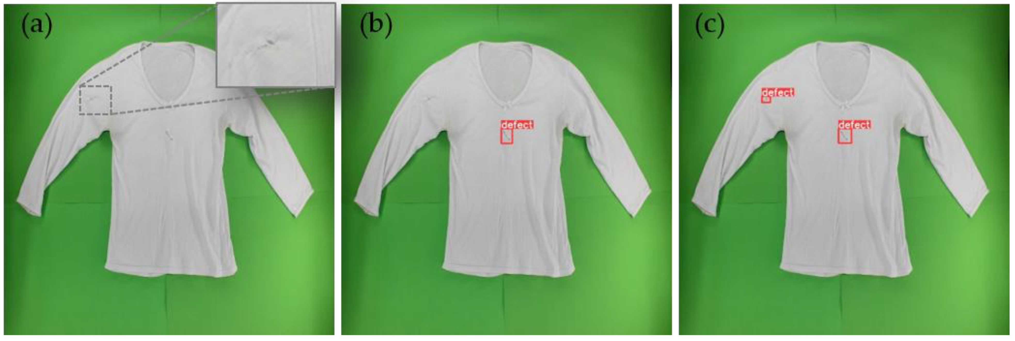 Sensors 23 04381 g006