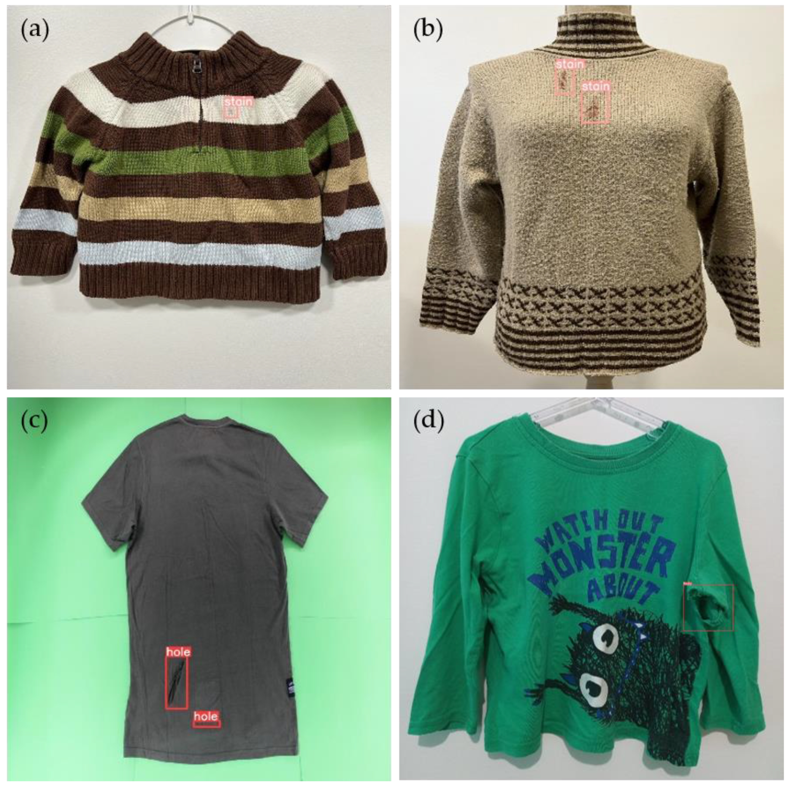 Sensors 23 04381 g008