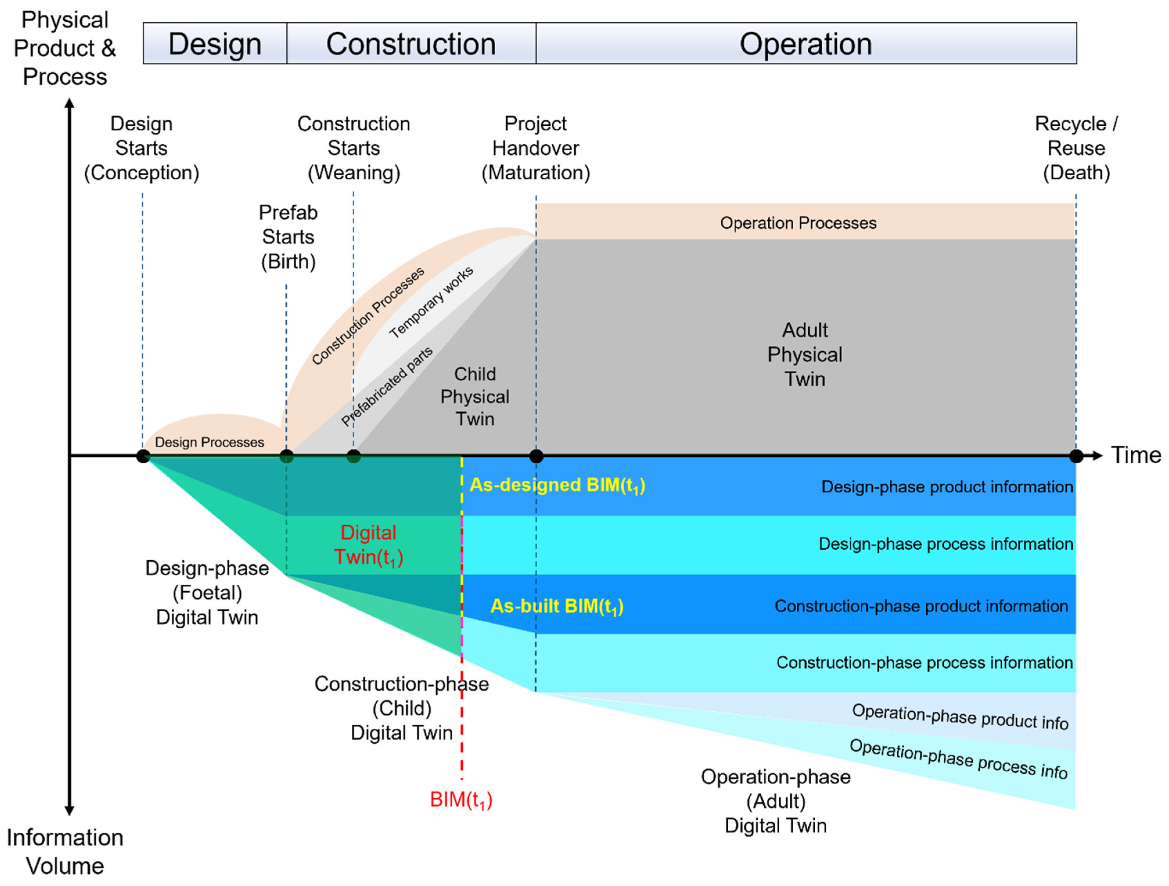 Sensors 23 04382 g001
