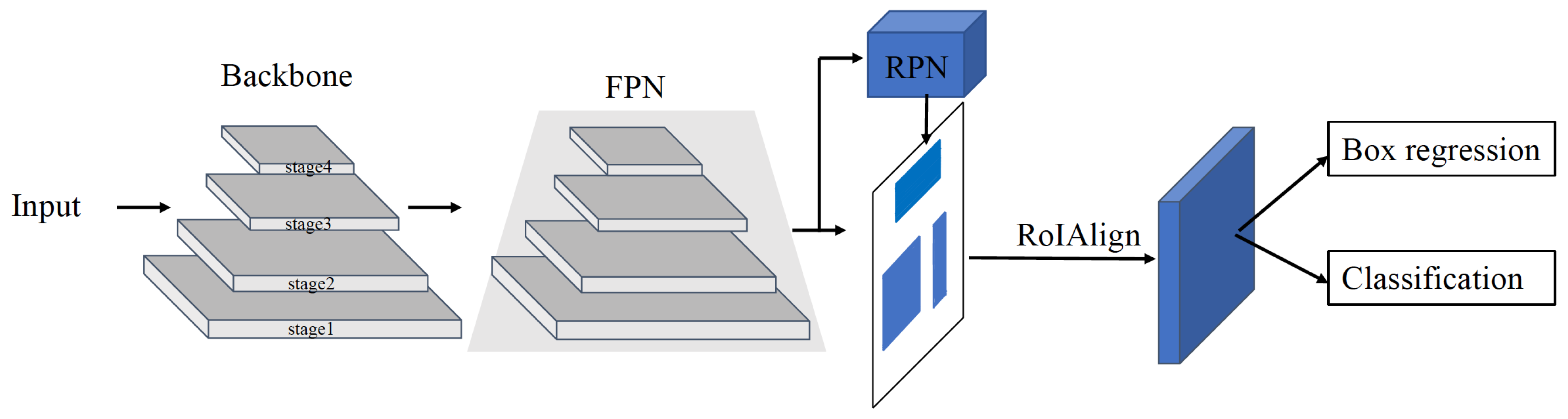 Sensors 23 04383 g001 Sensors 23 04383 g001