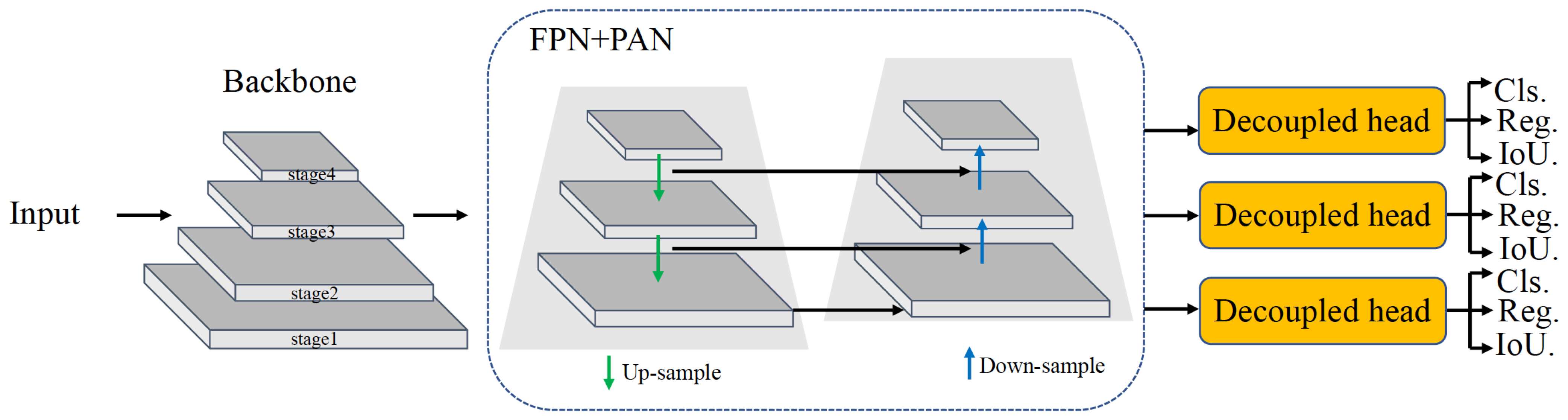 Sensors 23 04383 g002 Sensors 23 04383 g002