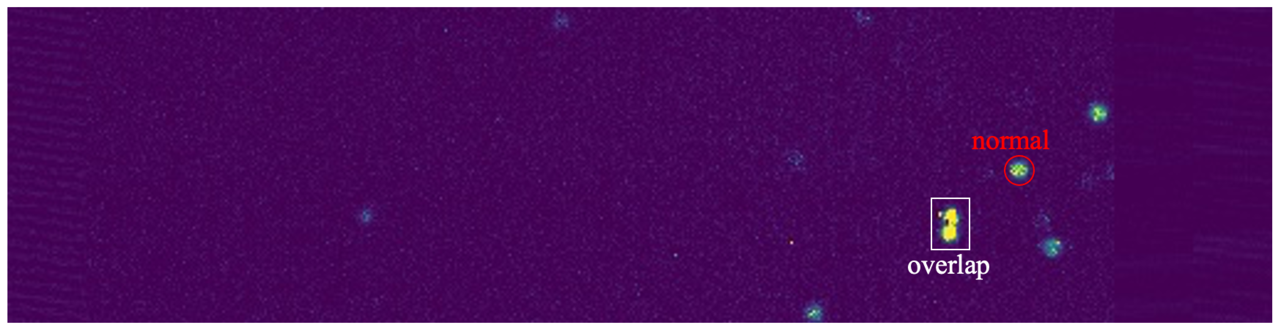 Sensors 23 04383 g005 Sensors 23 04383 g005