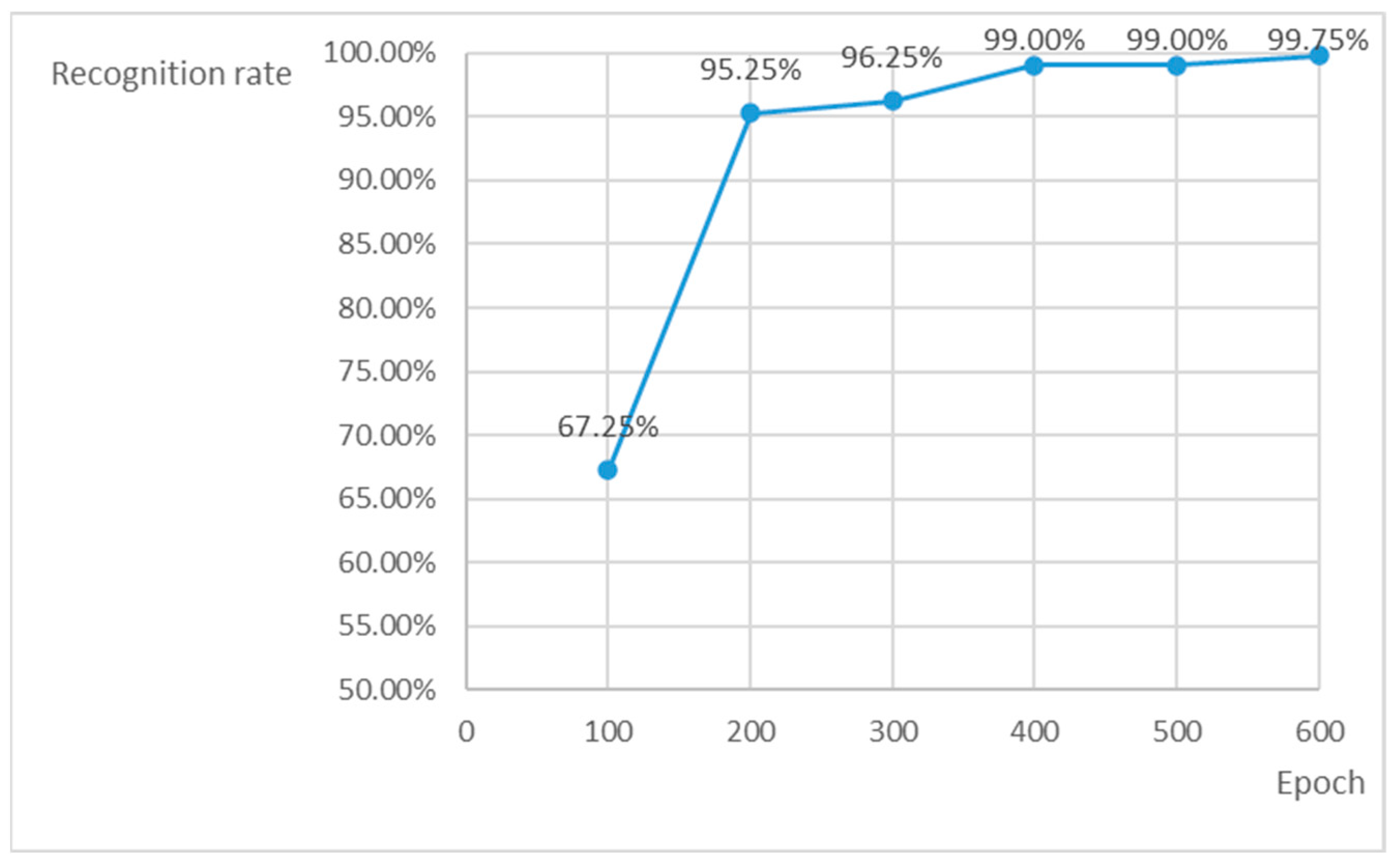 Sensors 23 04386 g008 Sensors 23 04386 g008