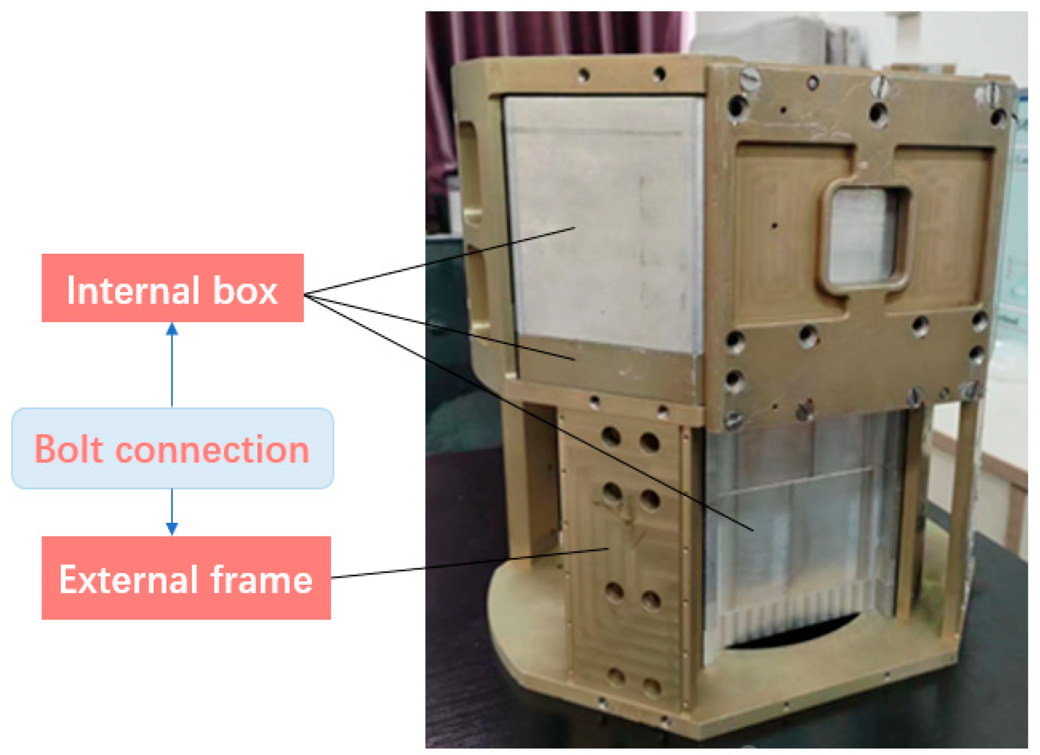 Sensors 23 04386 g011 Sensors 23 04386 g011