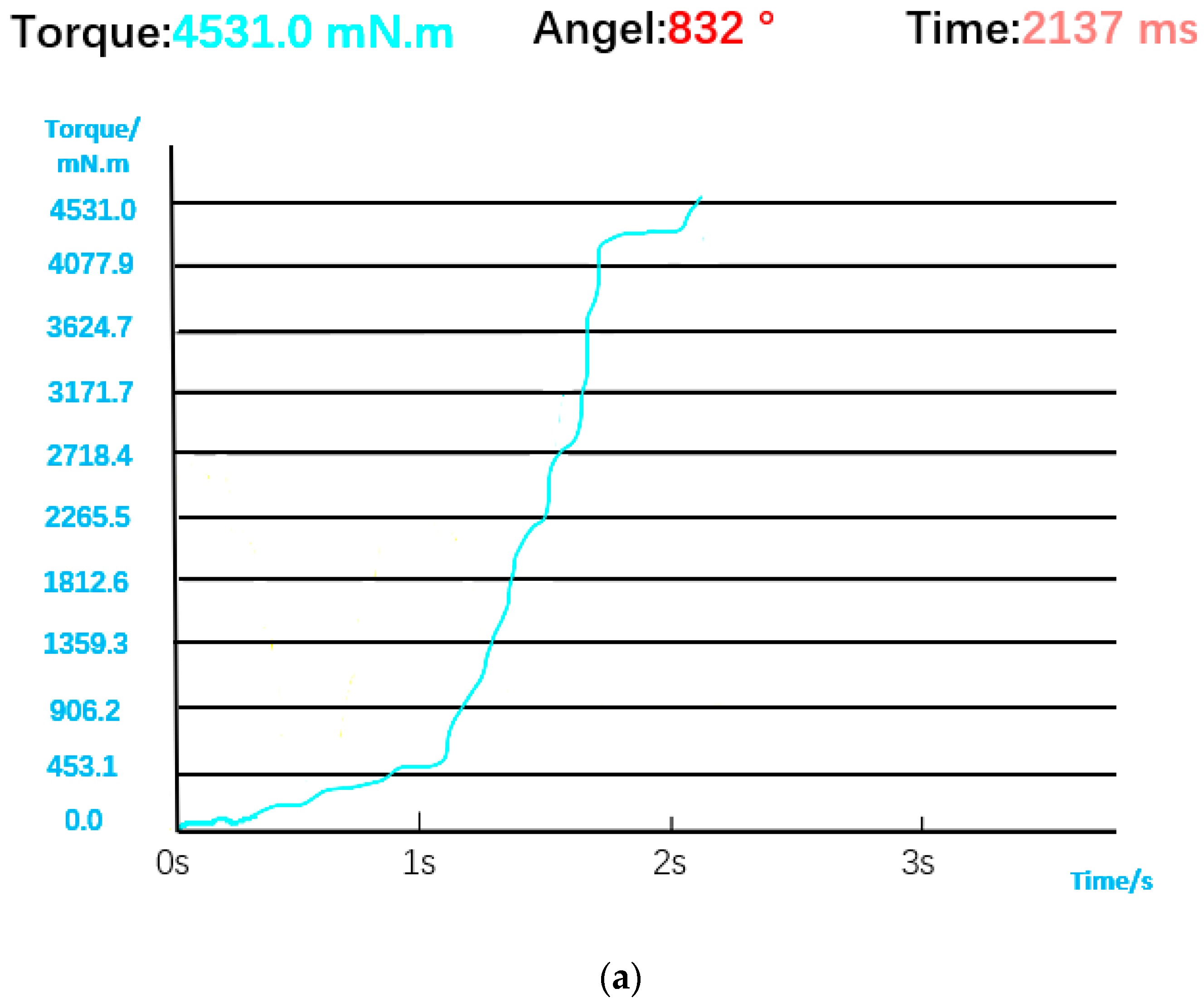 Sensors 23 04386 g012a Sensors 23 04386 g012a