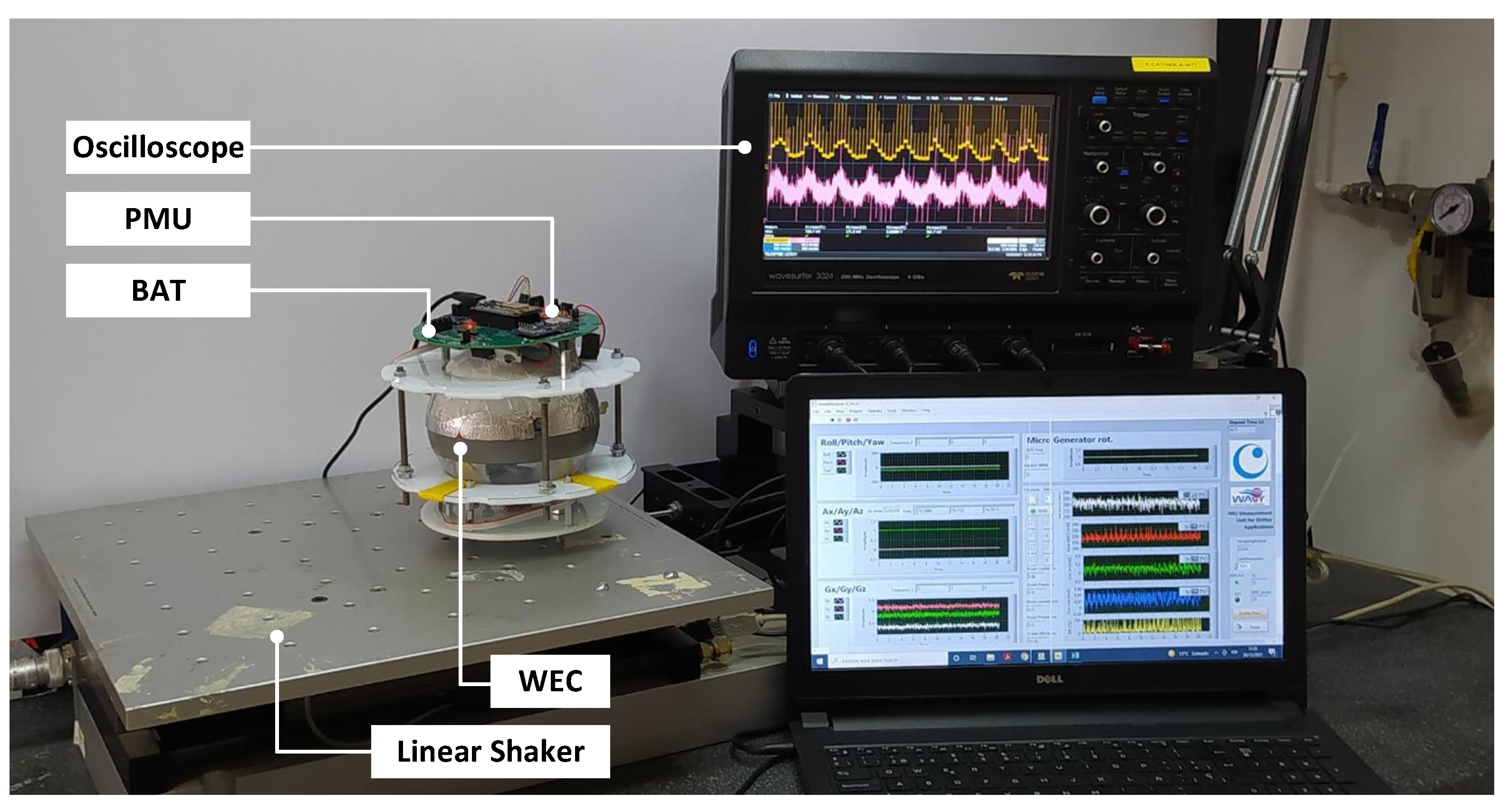 Sensors 23 04388 g005