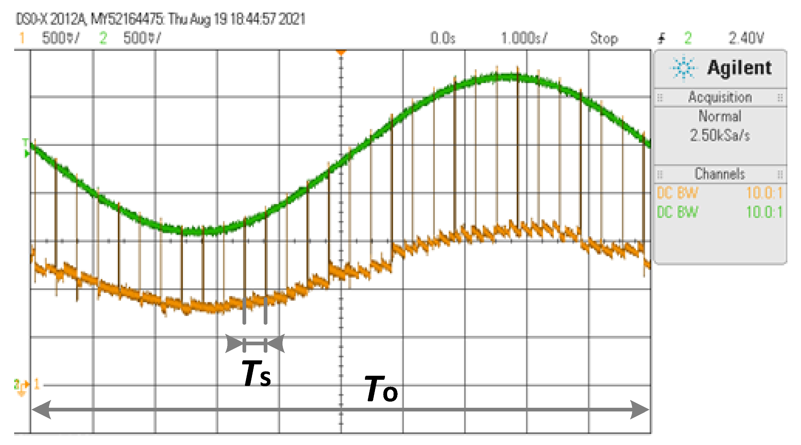 Sensors 23 04388 g006