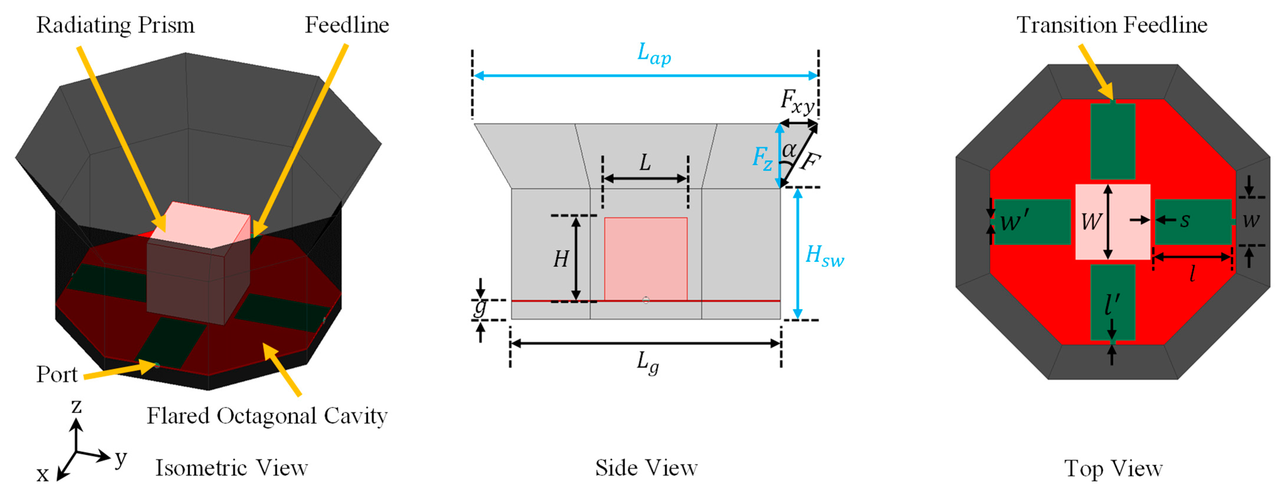 Sensors 23 04389 g001