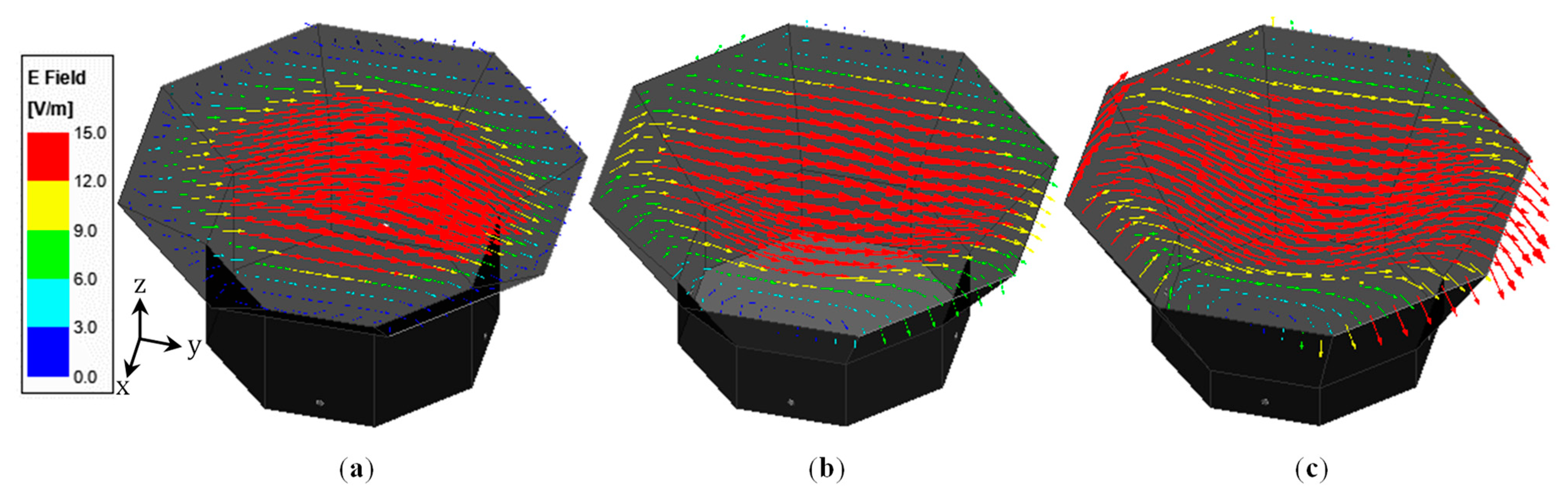 Sensors 23 04389 g004