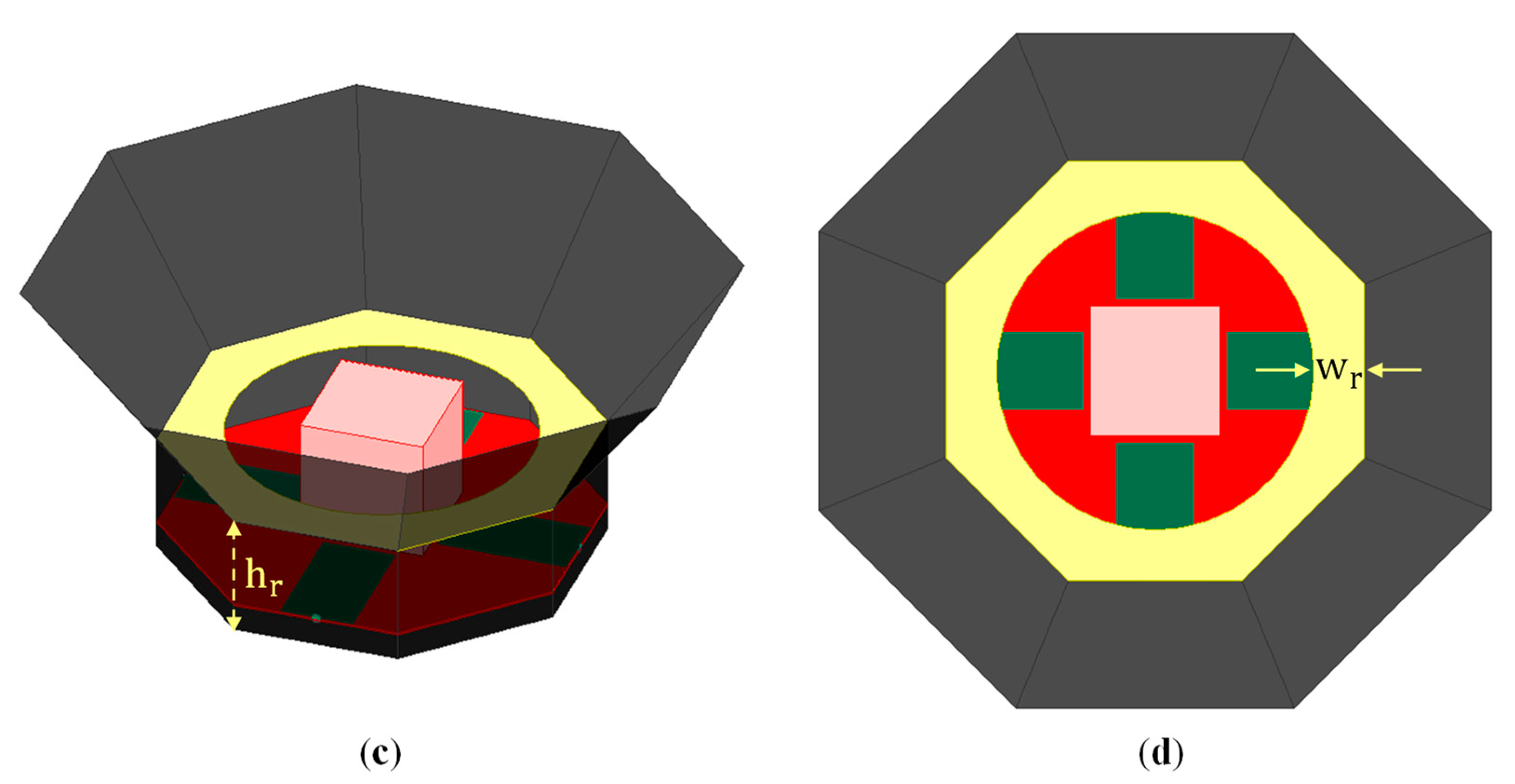 Sensors 23 04389 g005b