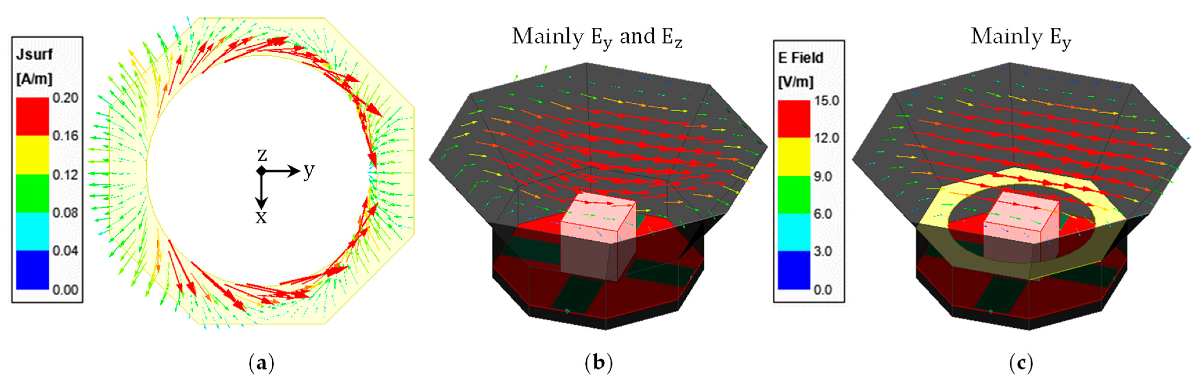 Sensors 23 04389 g007