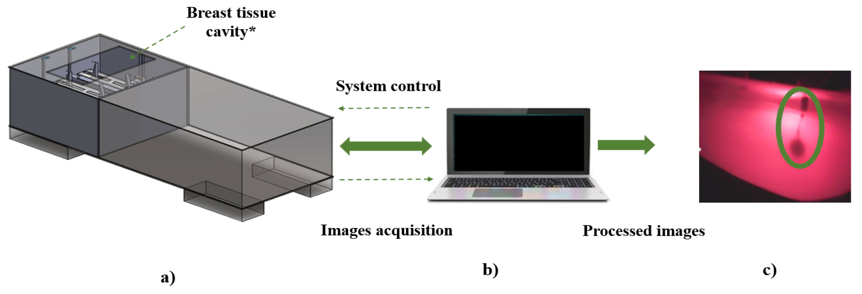 Sensors 23 04390 g002