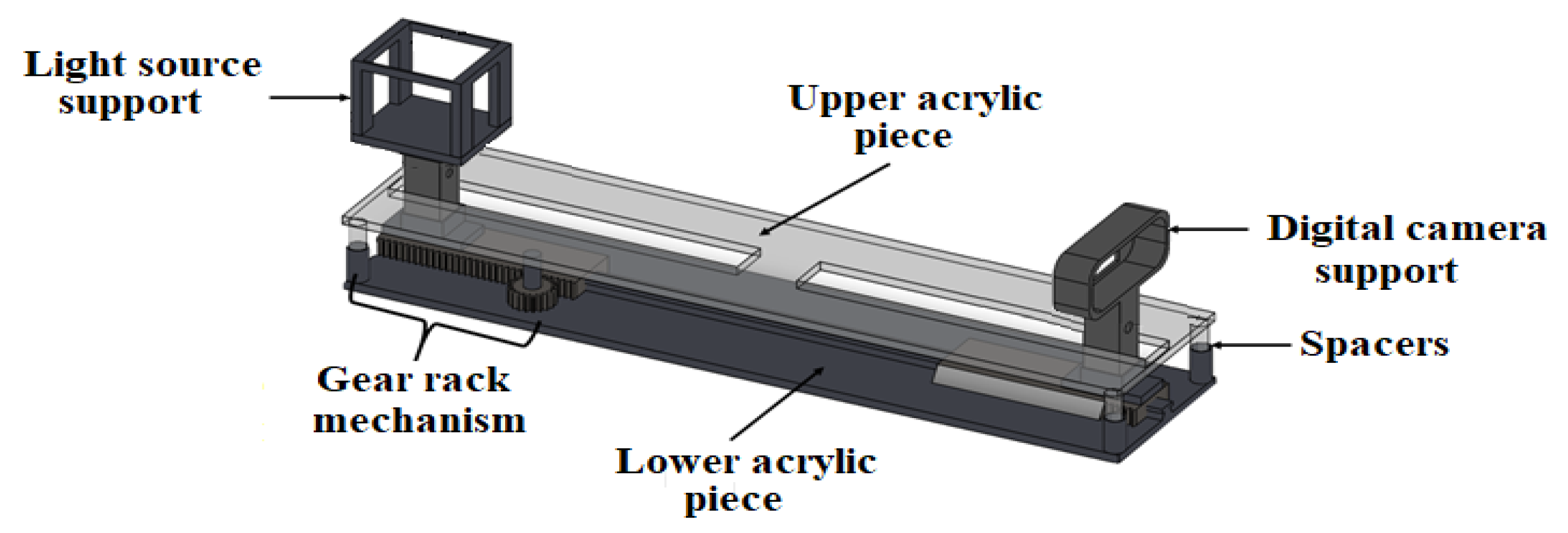 Sensors 23 04390 g003