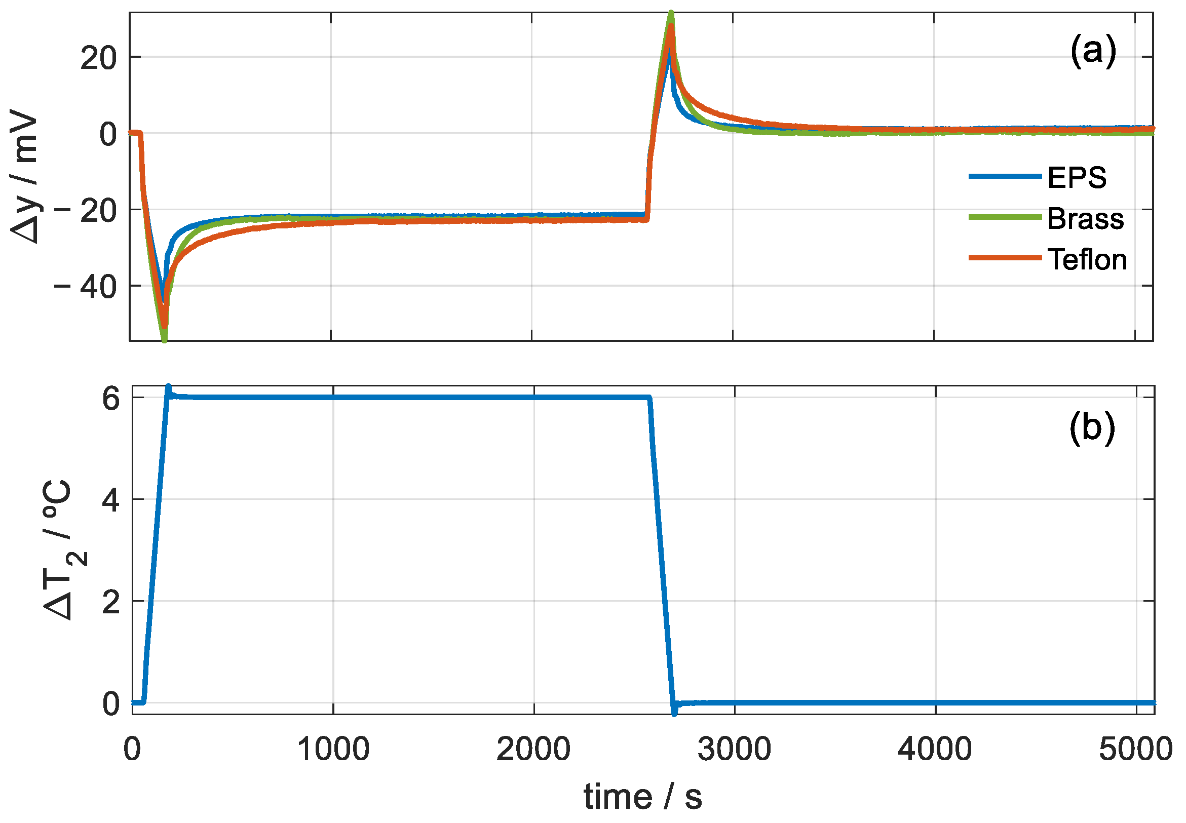 Sensors 23 04391 g006