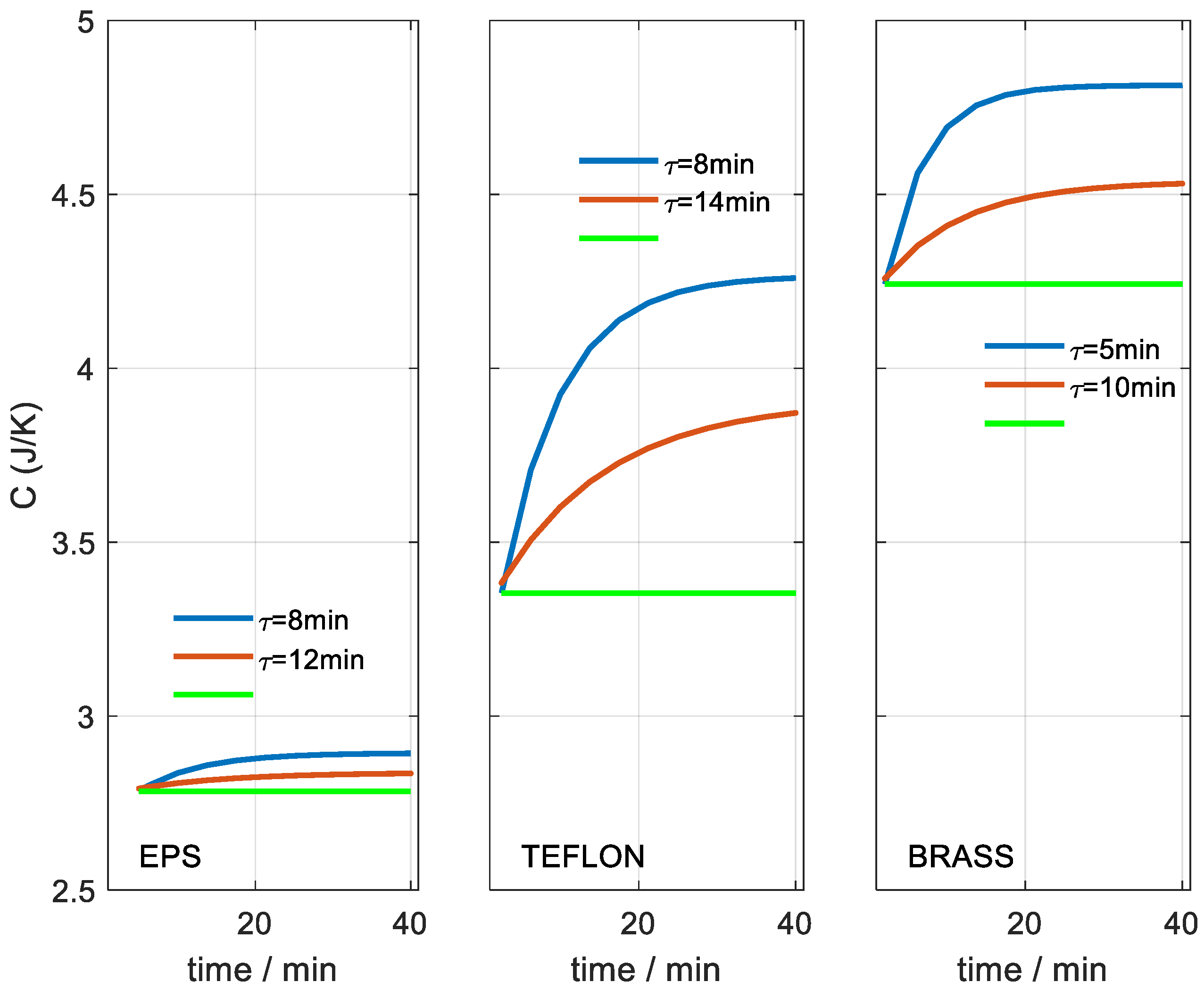 Sensors 23 04391 g008