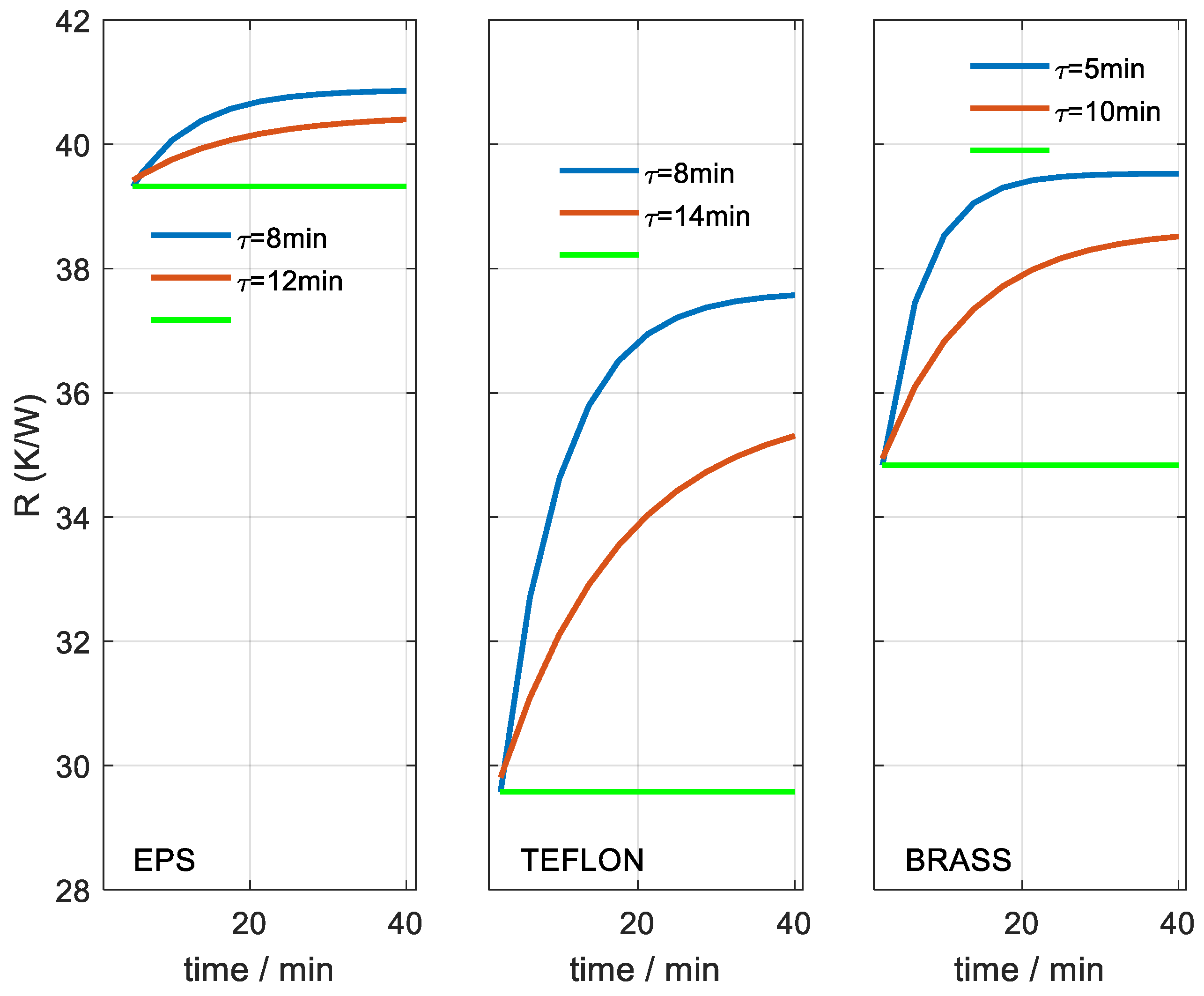 Sensors 23 04391 g009
