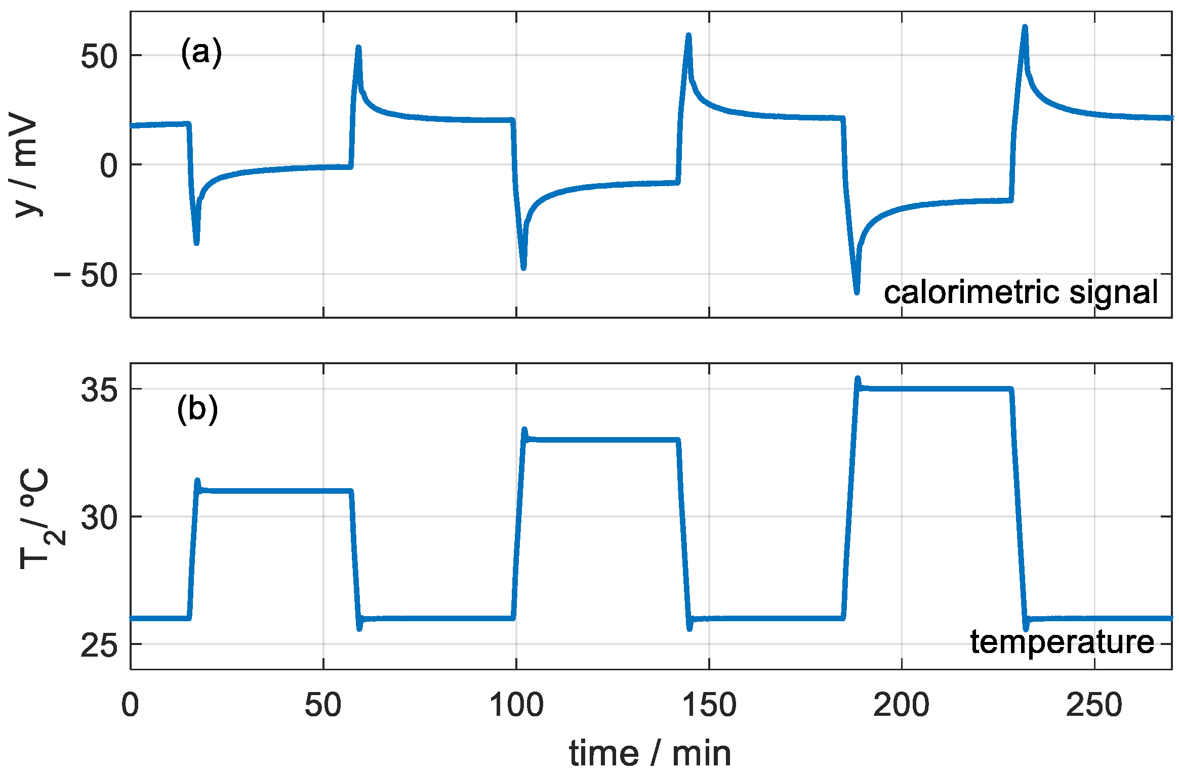 Sensors 23 04391 g010