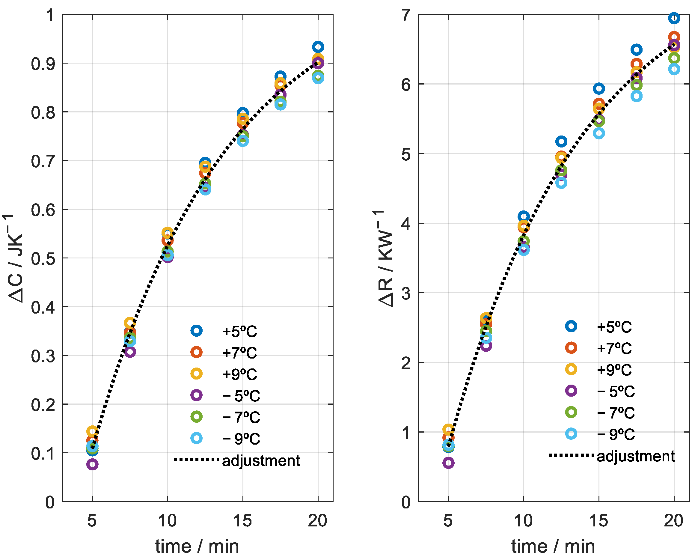 Sensors 23 04391 g011