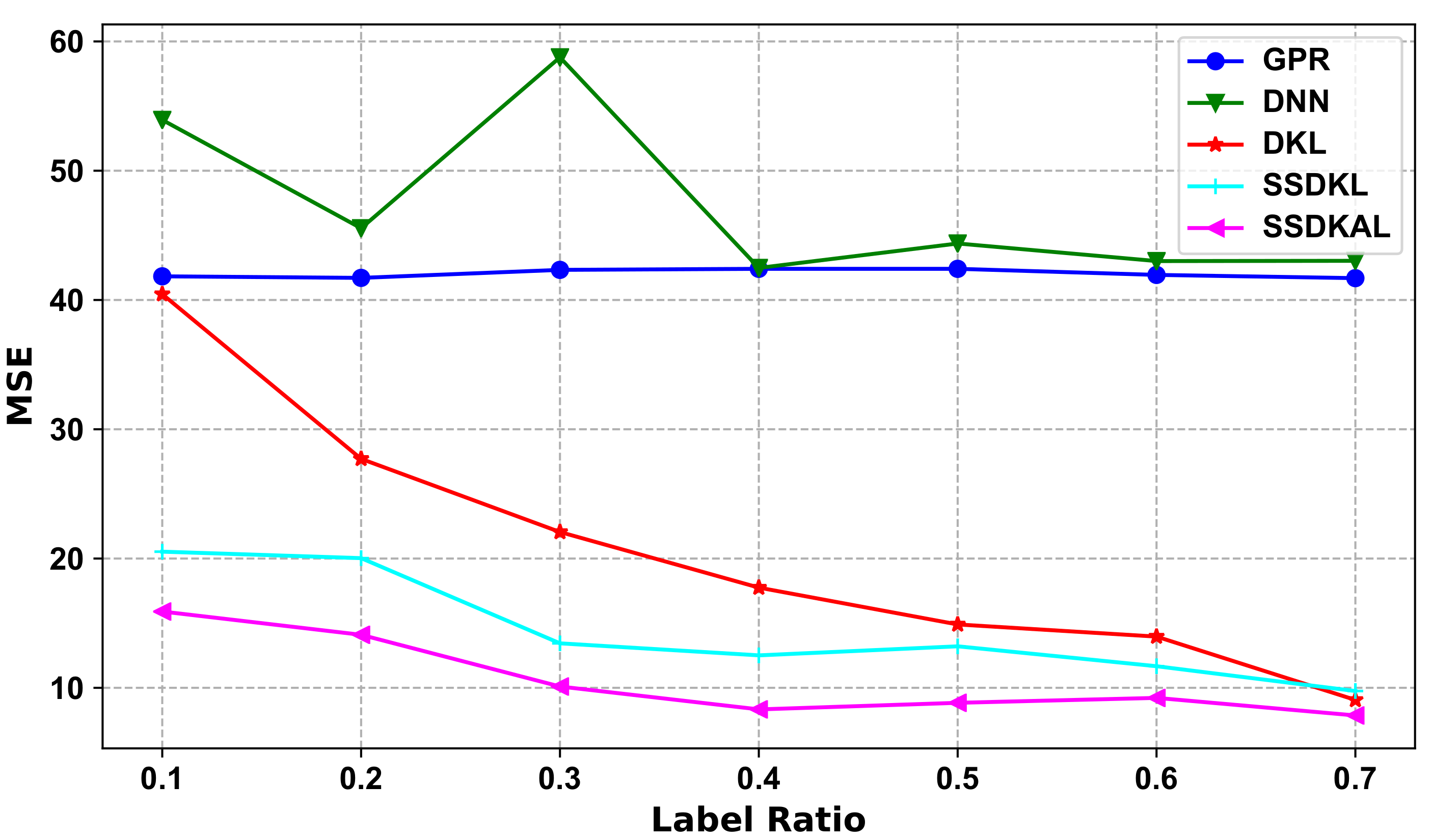 Sensors 23 04392 g004