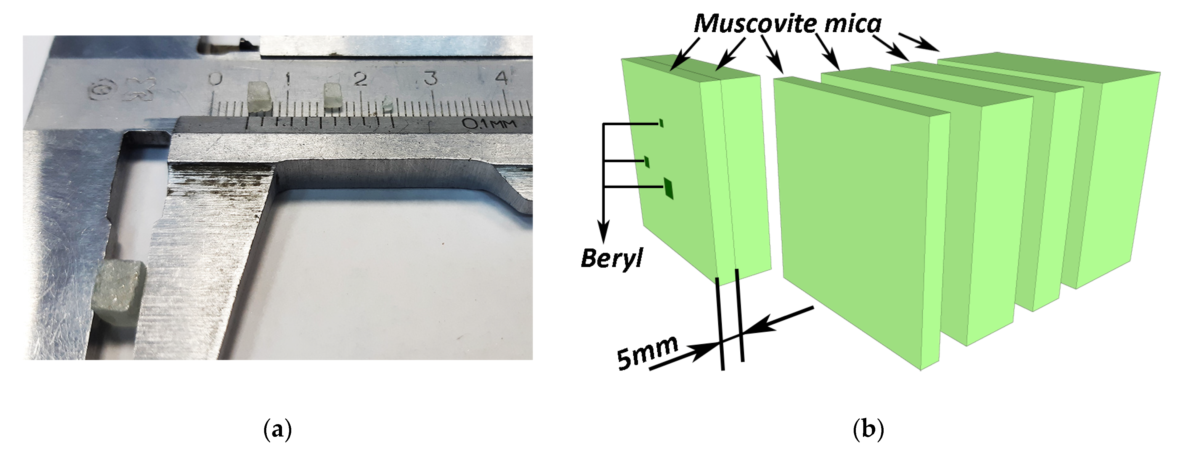 Sensors 23 04393 g011
