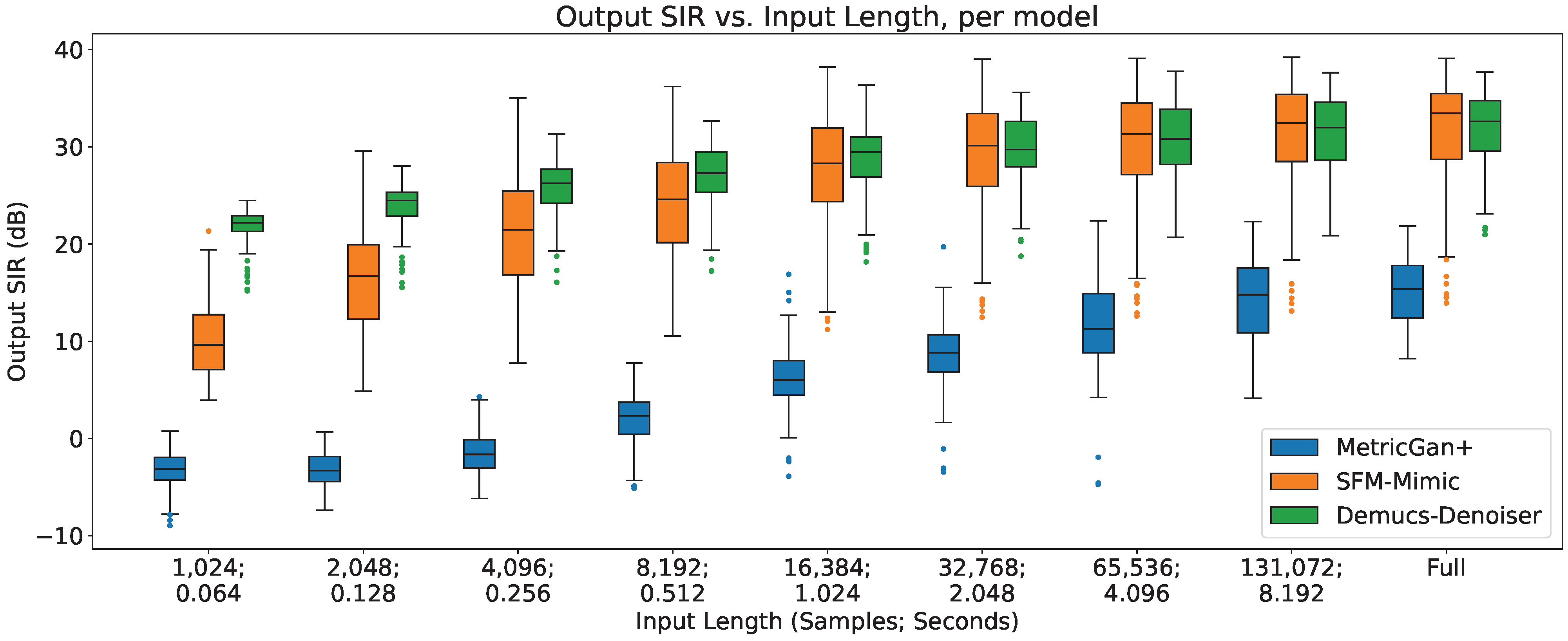 Sensors 23 04394 g001