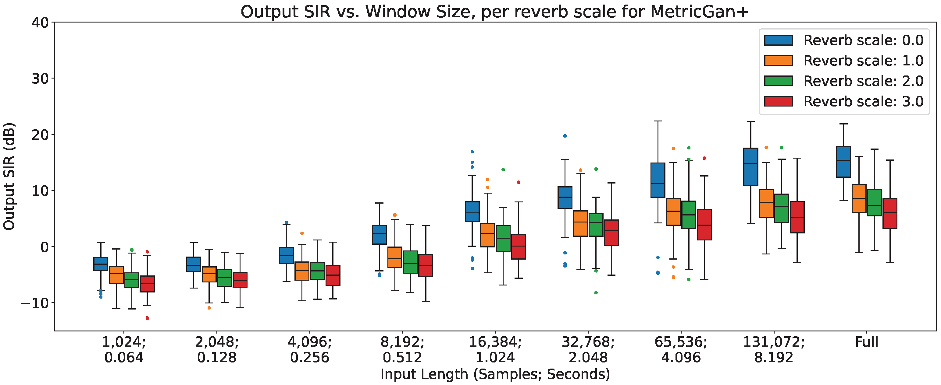 Sensors 23 04394 g002