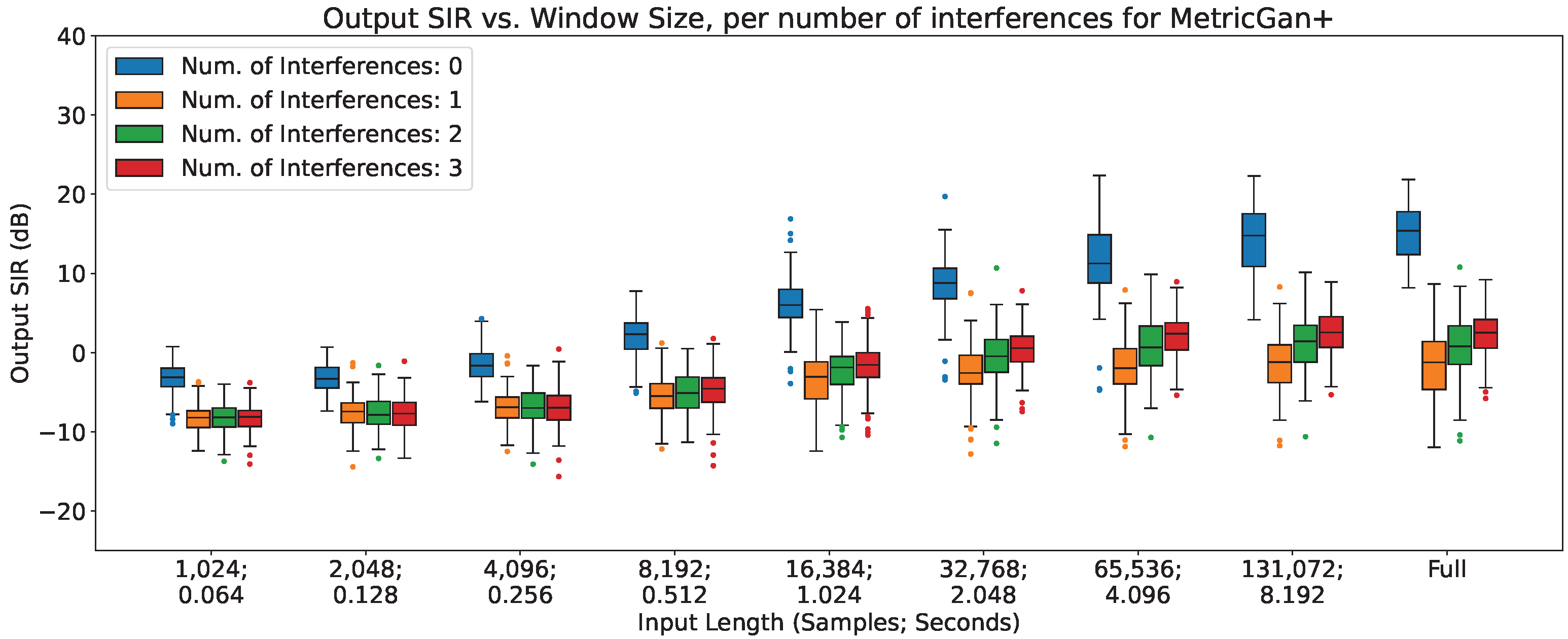 Sensors 23 04394 g005