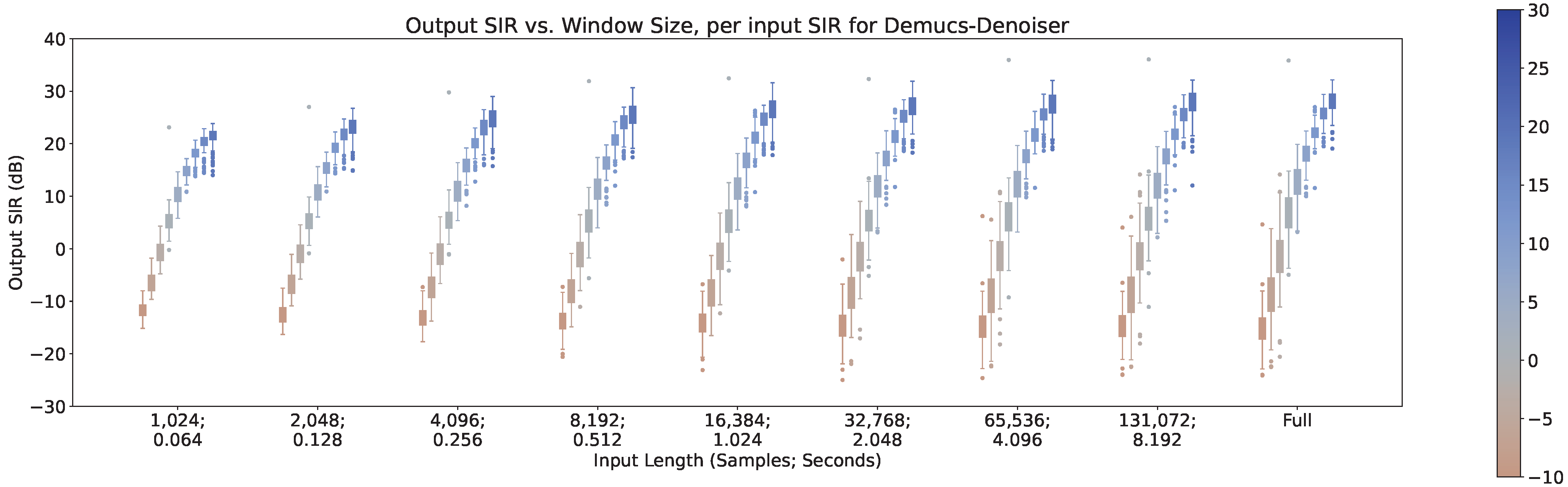 Sensors 23 04394 g010