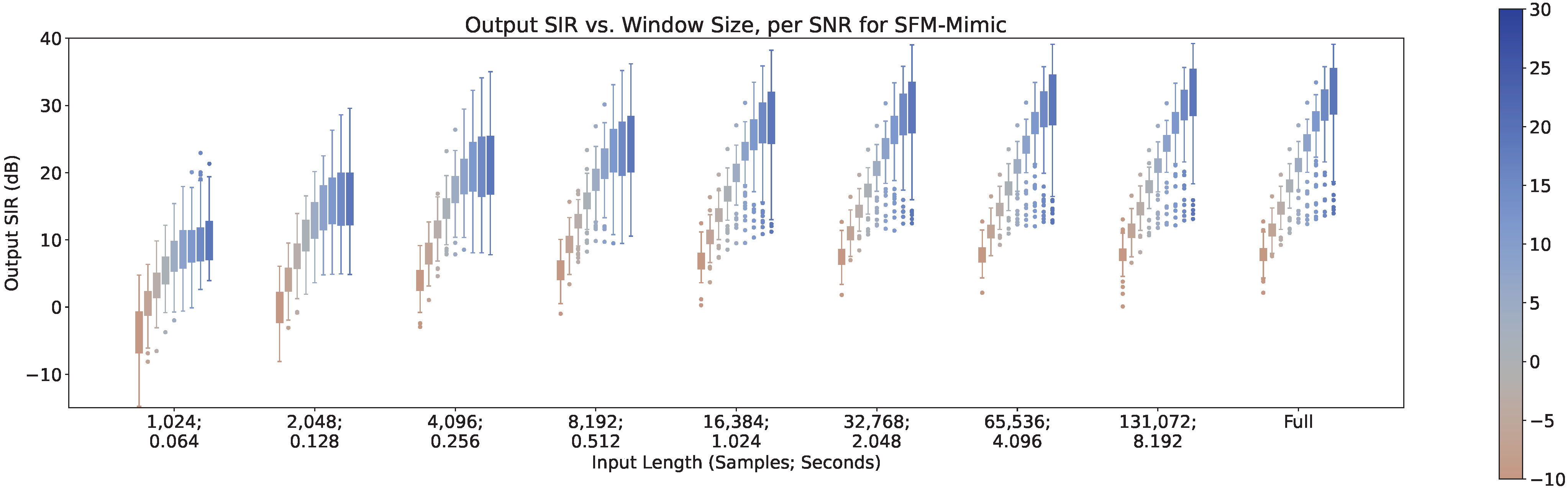 Sensors 23 04394 g012