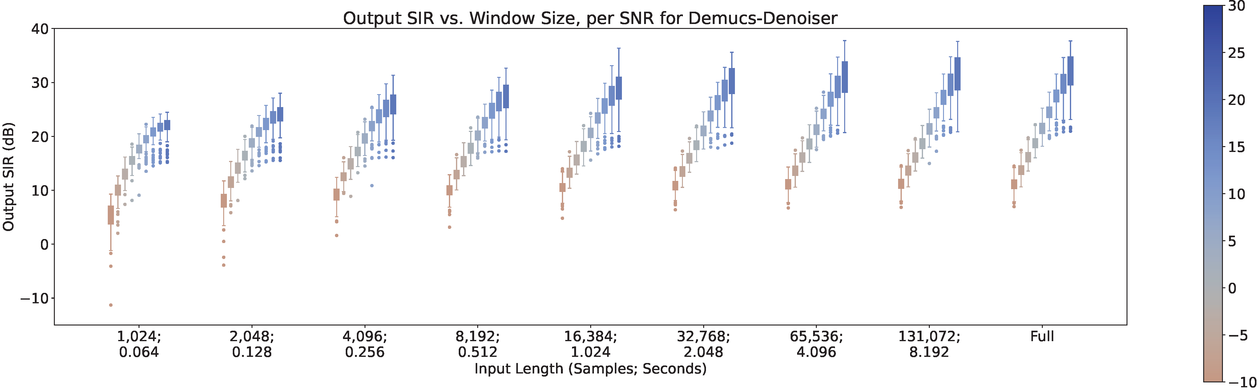 Sensors 23 04394 g013
