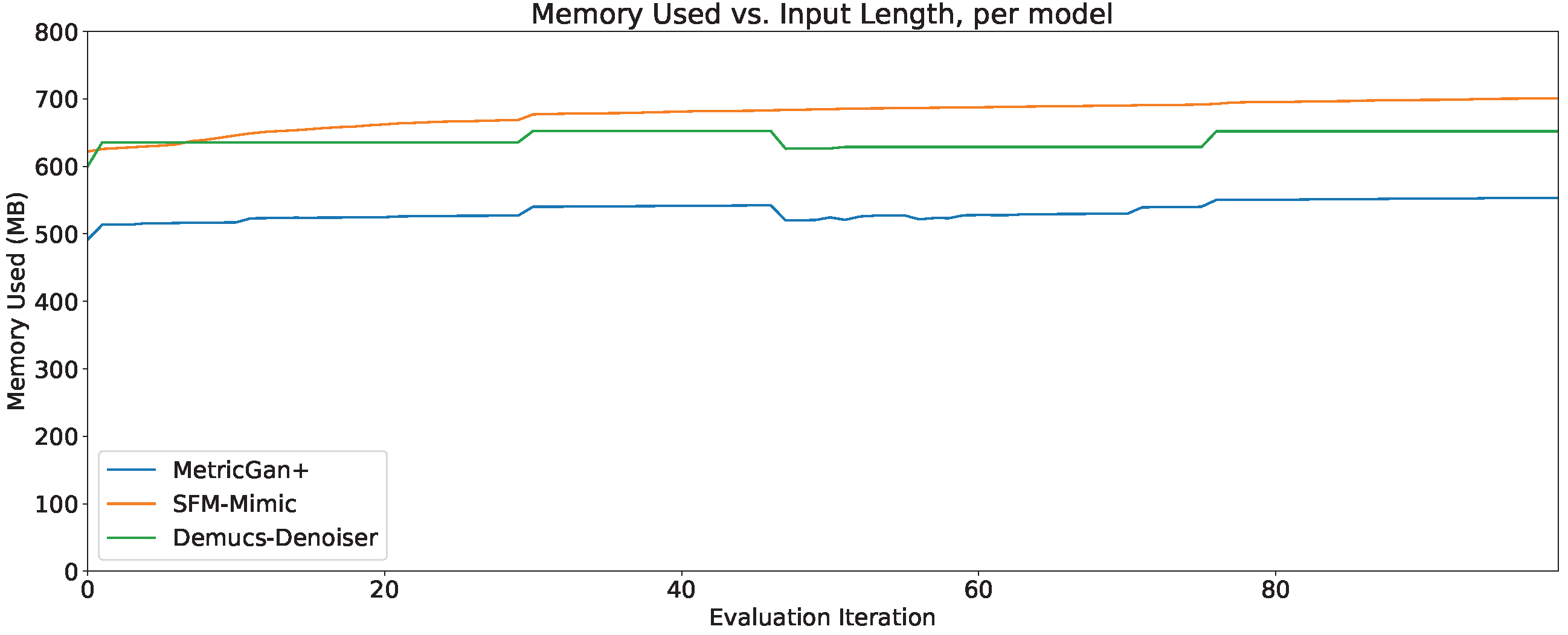 Sensors 23 04394 g016